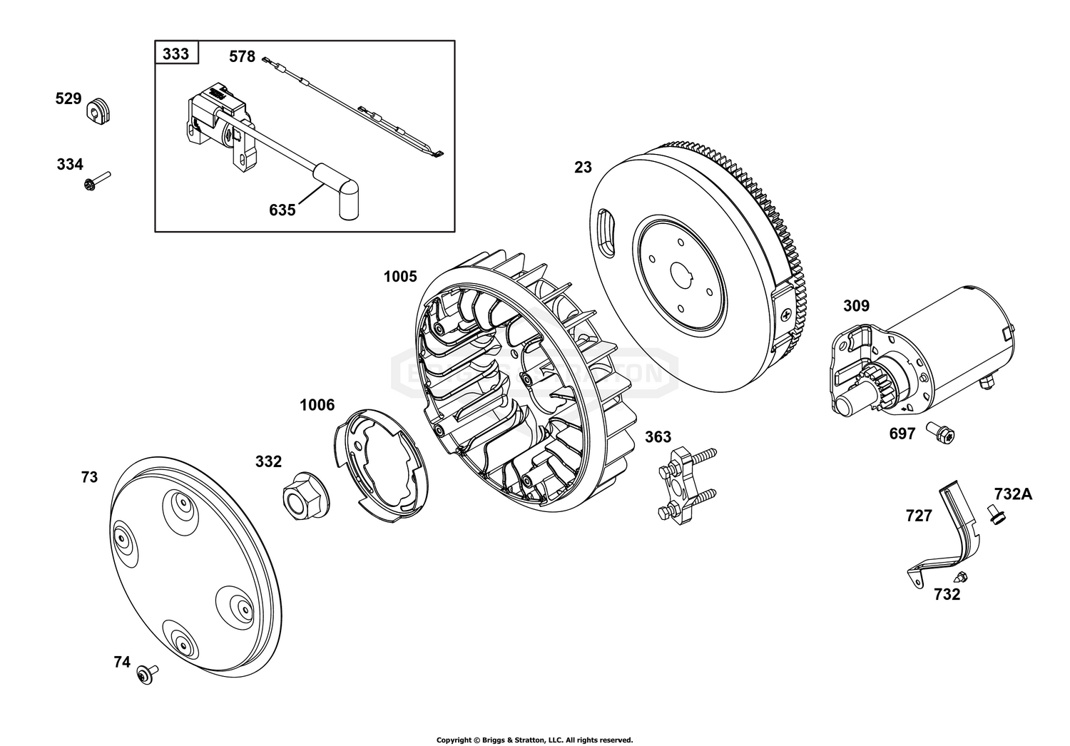 Flywheel, Ignition, and Starter Group