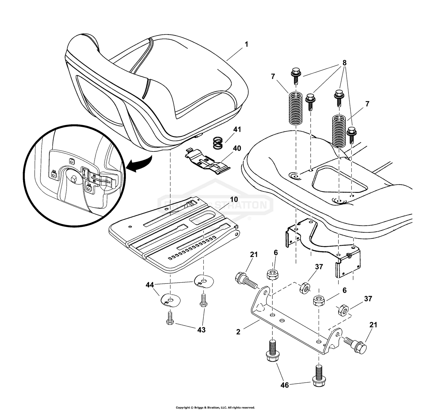 Seat Group