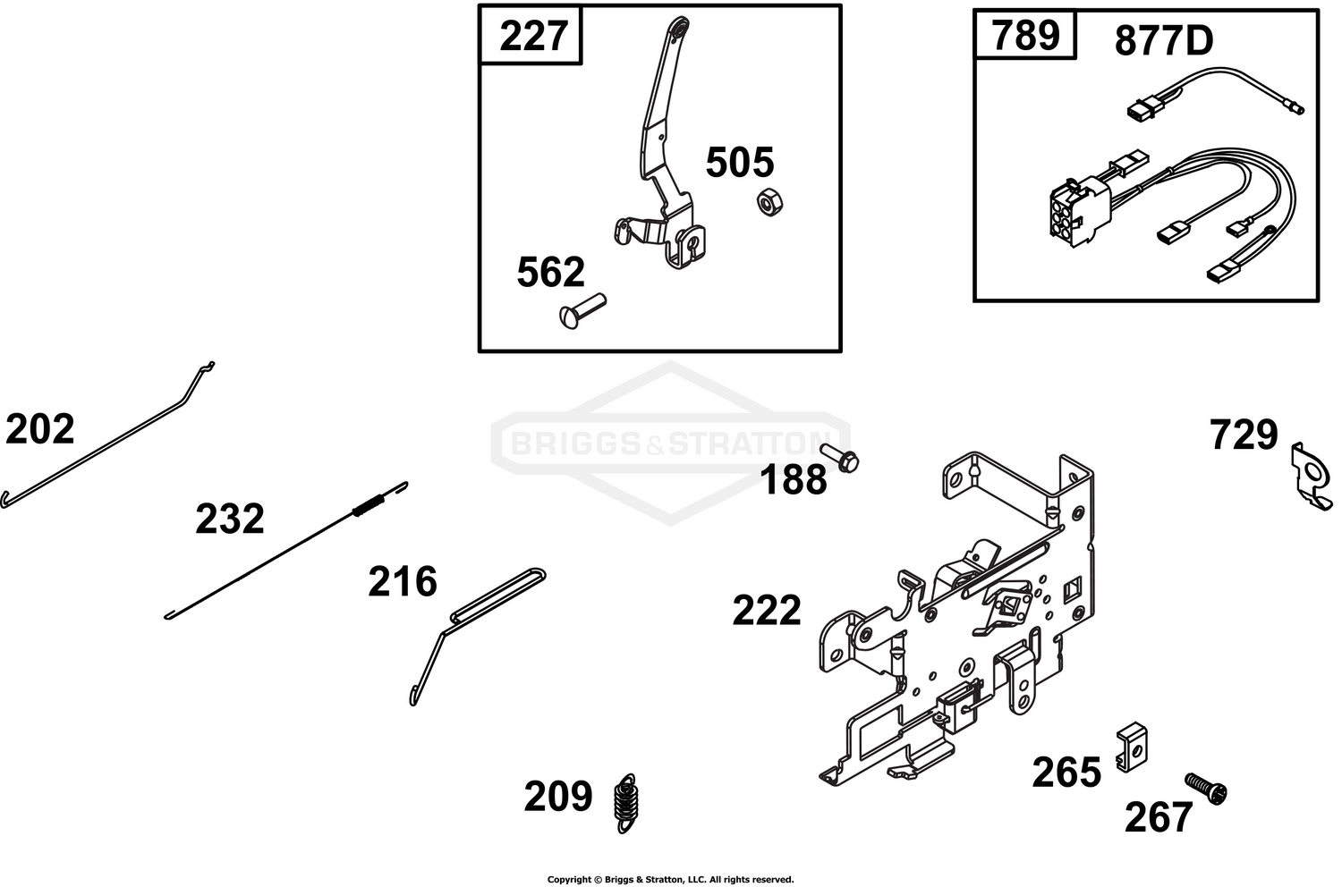 Controls Group
