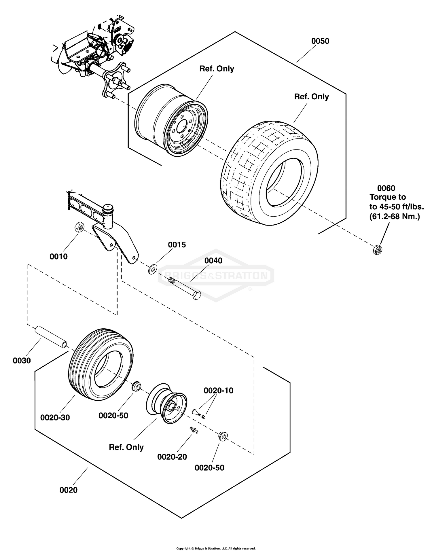 Wheel & Tire Group