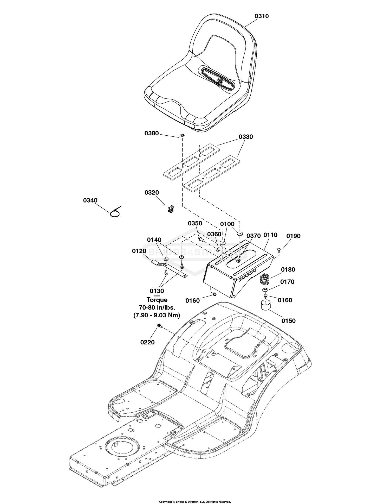 Seat Group
