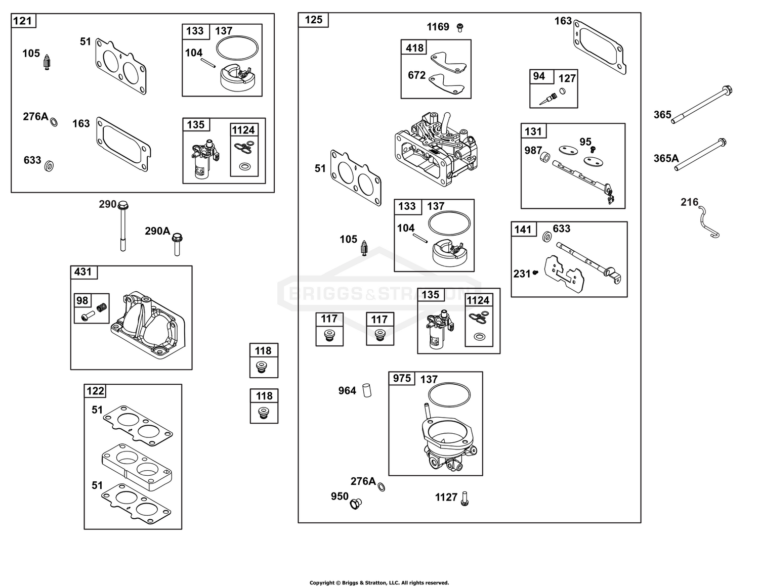 Carburetor Group