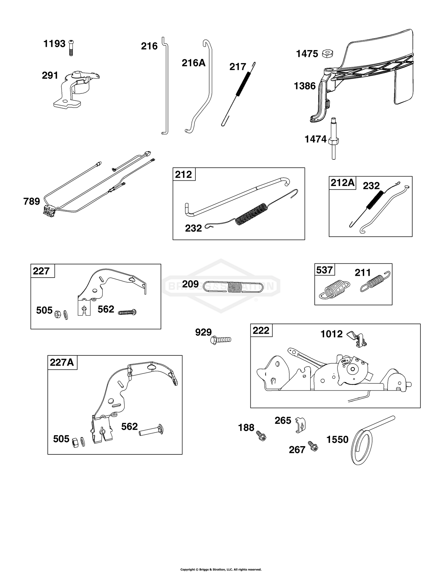 Controls Group