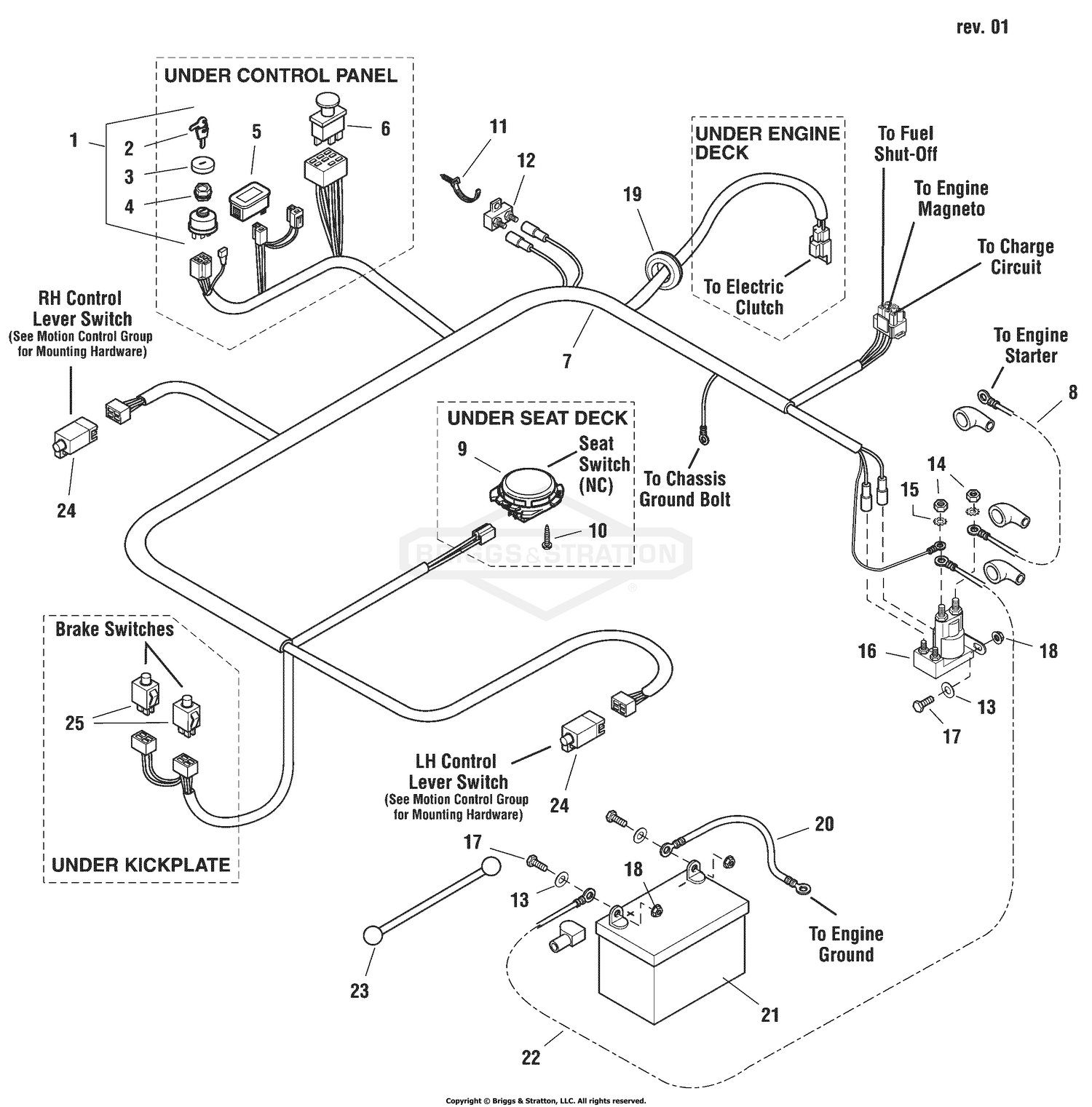 Electrical Group
