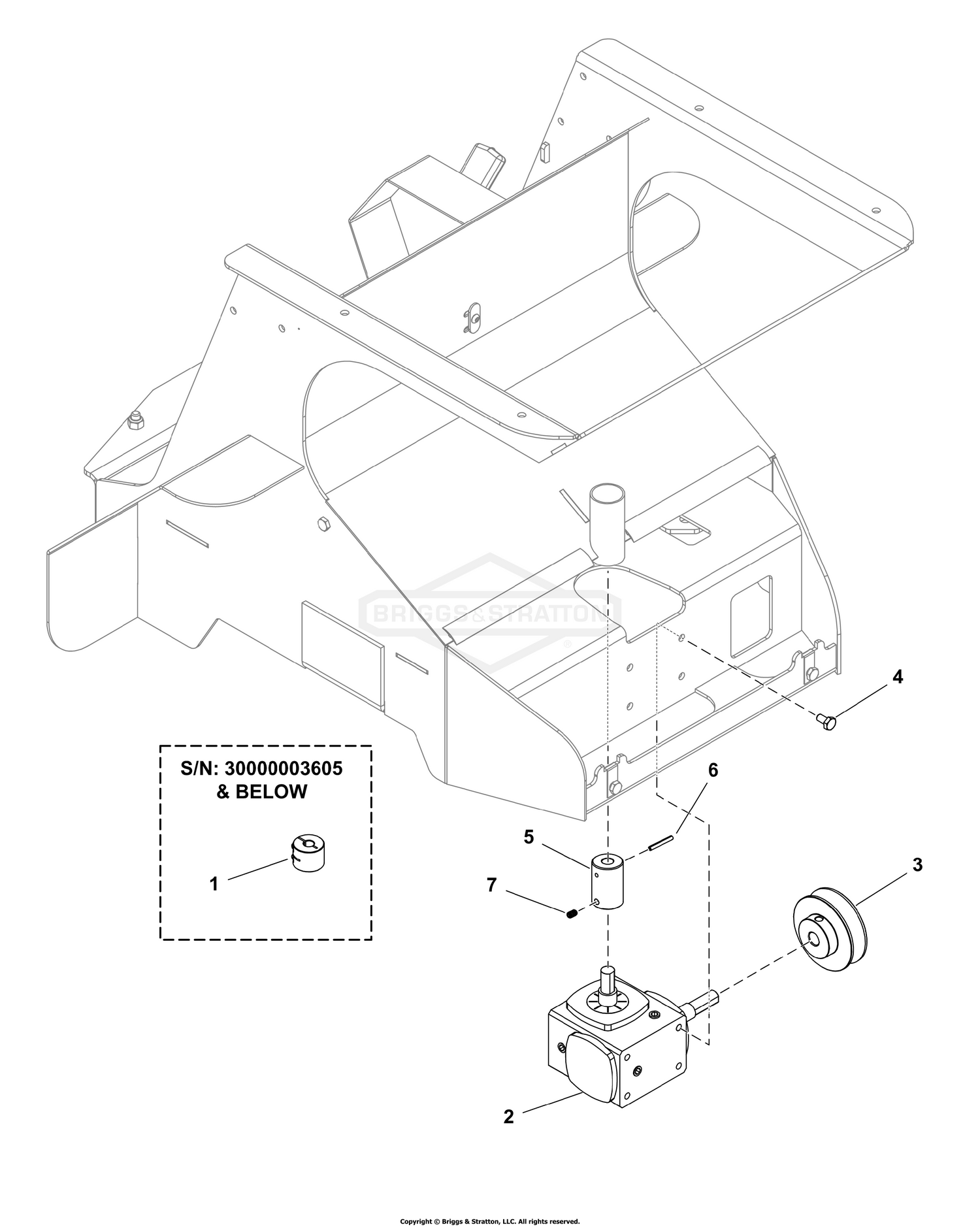 Gearbox Group