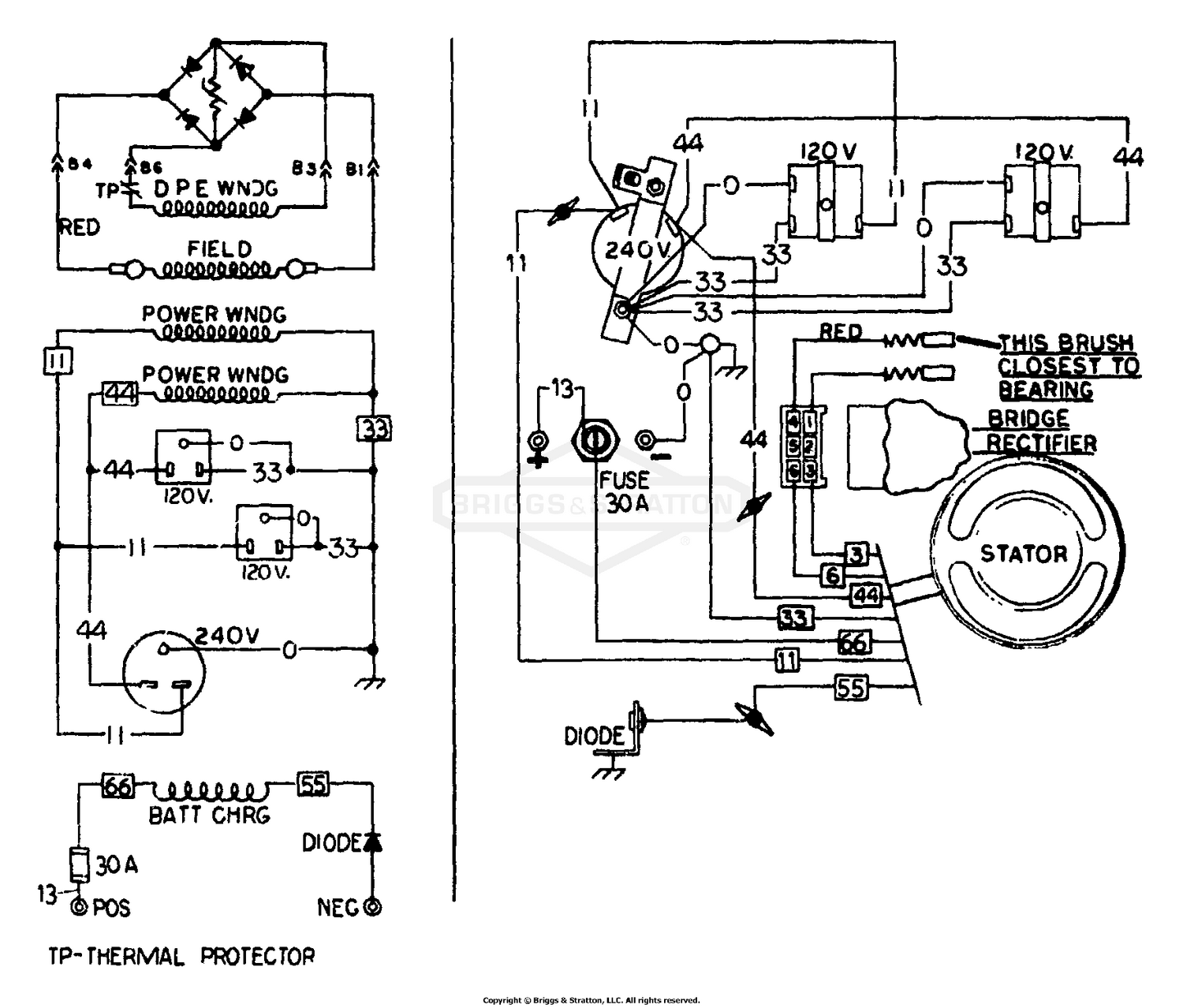 diagram