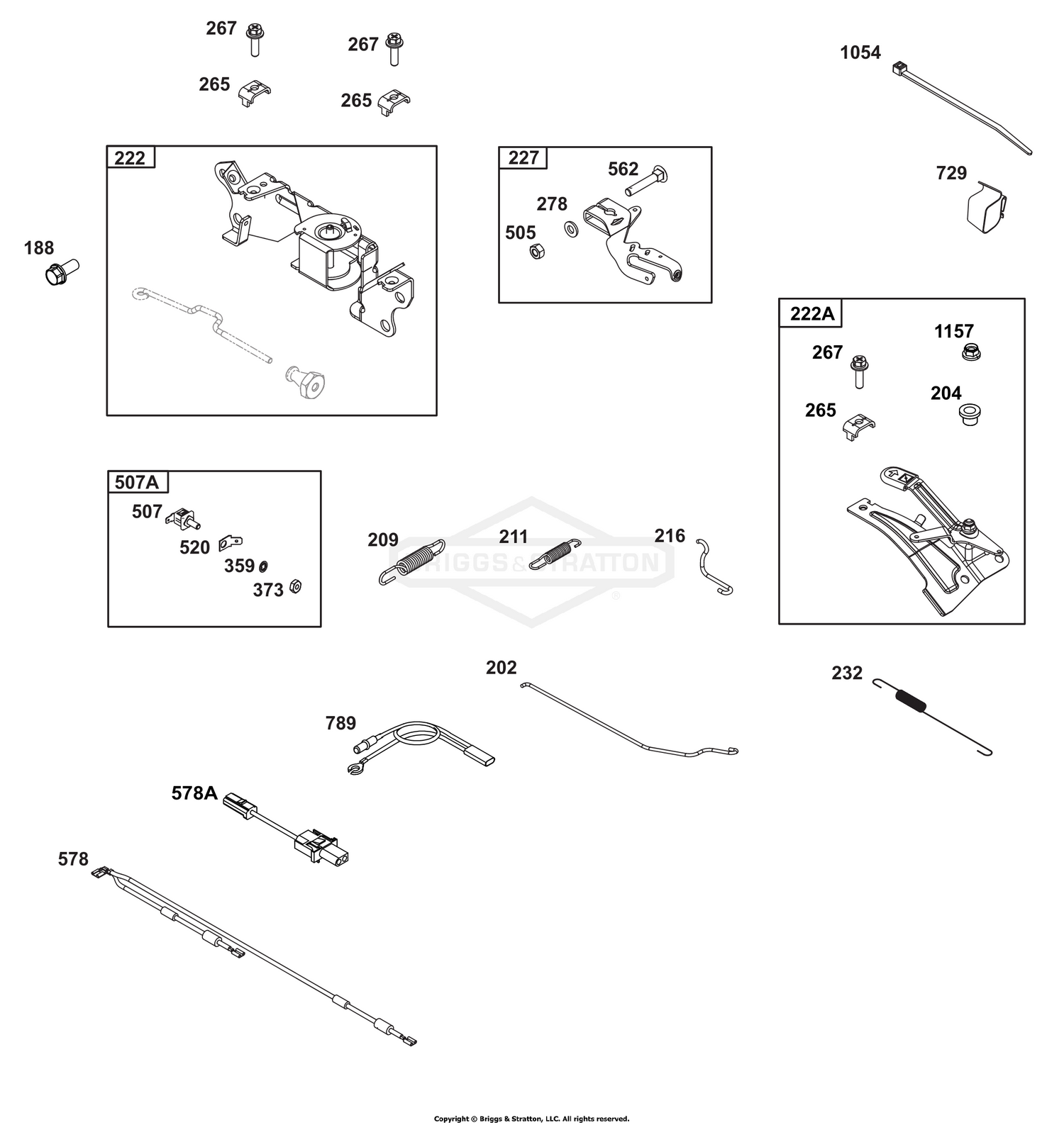 Controls Group