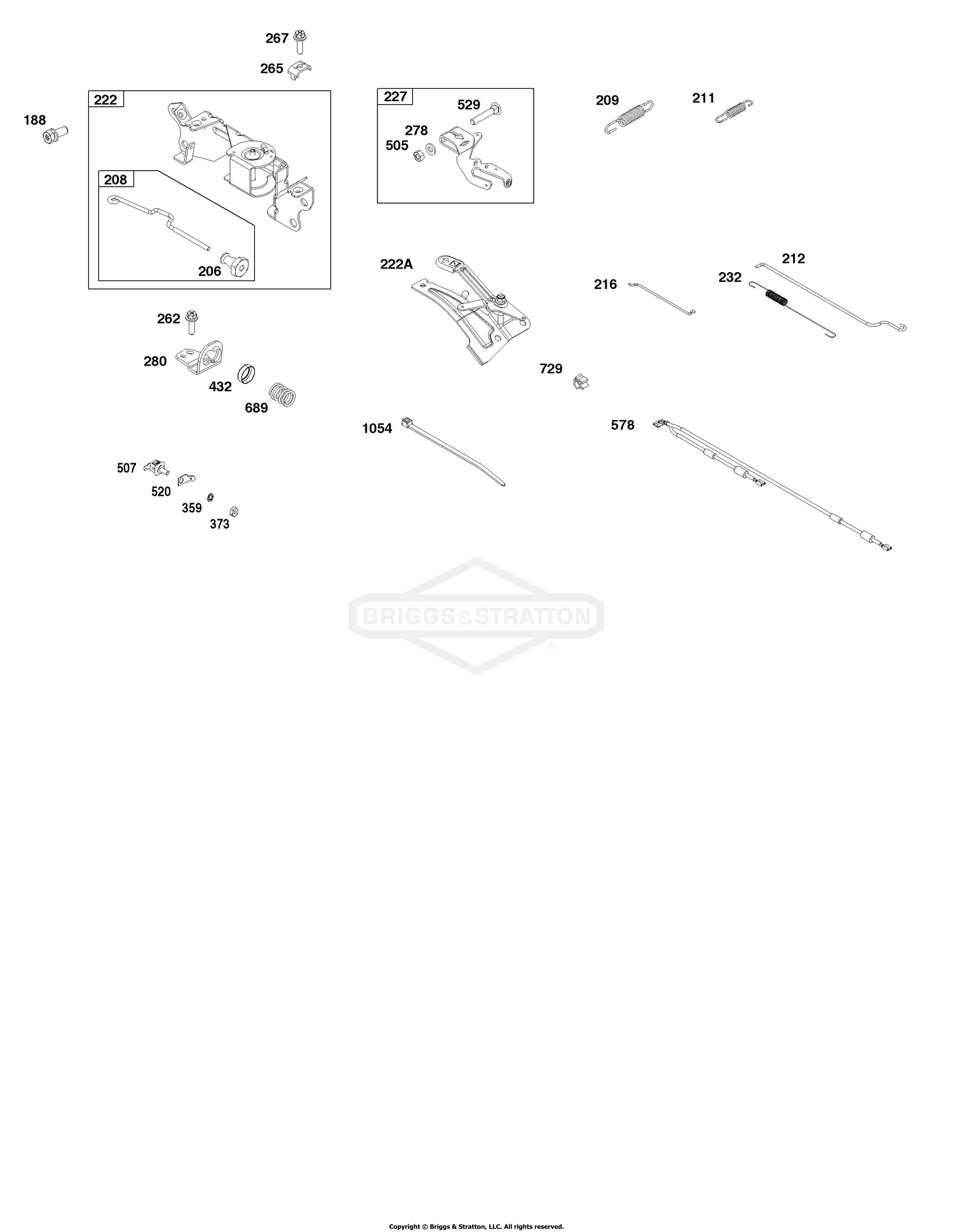 Controls Group