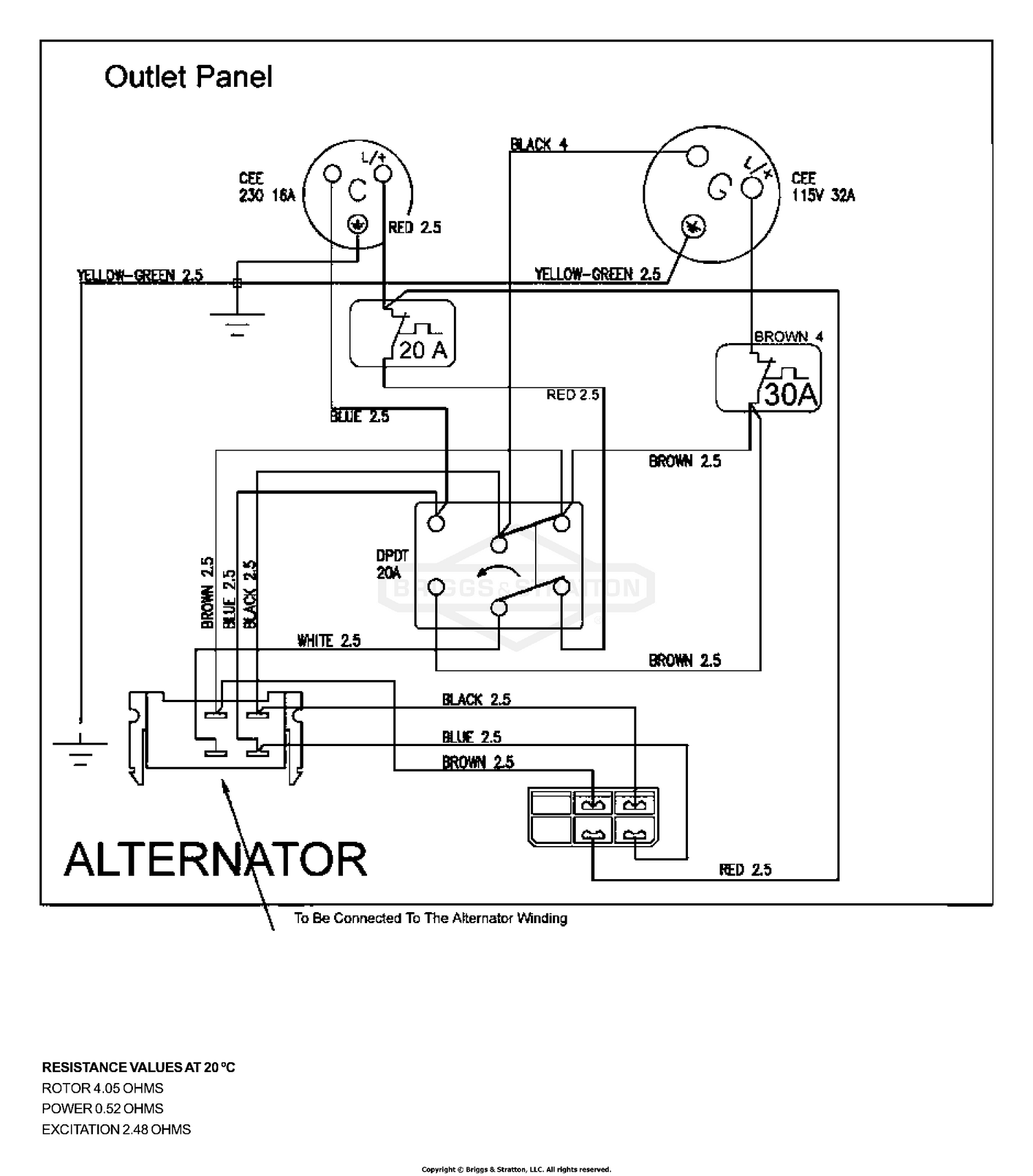 diagram