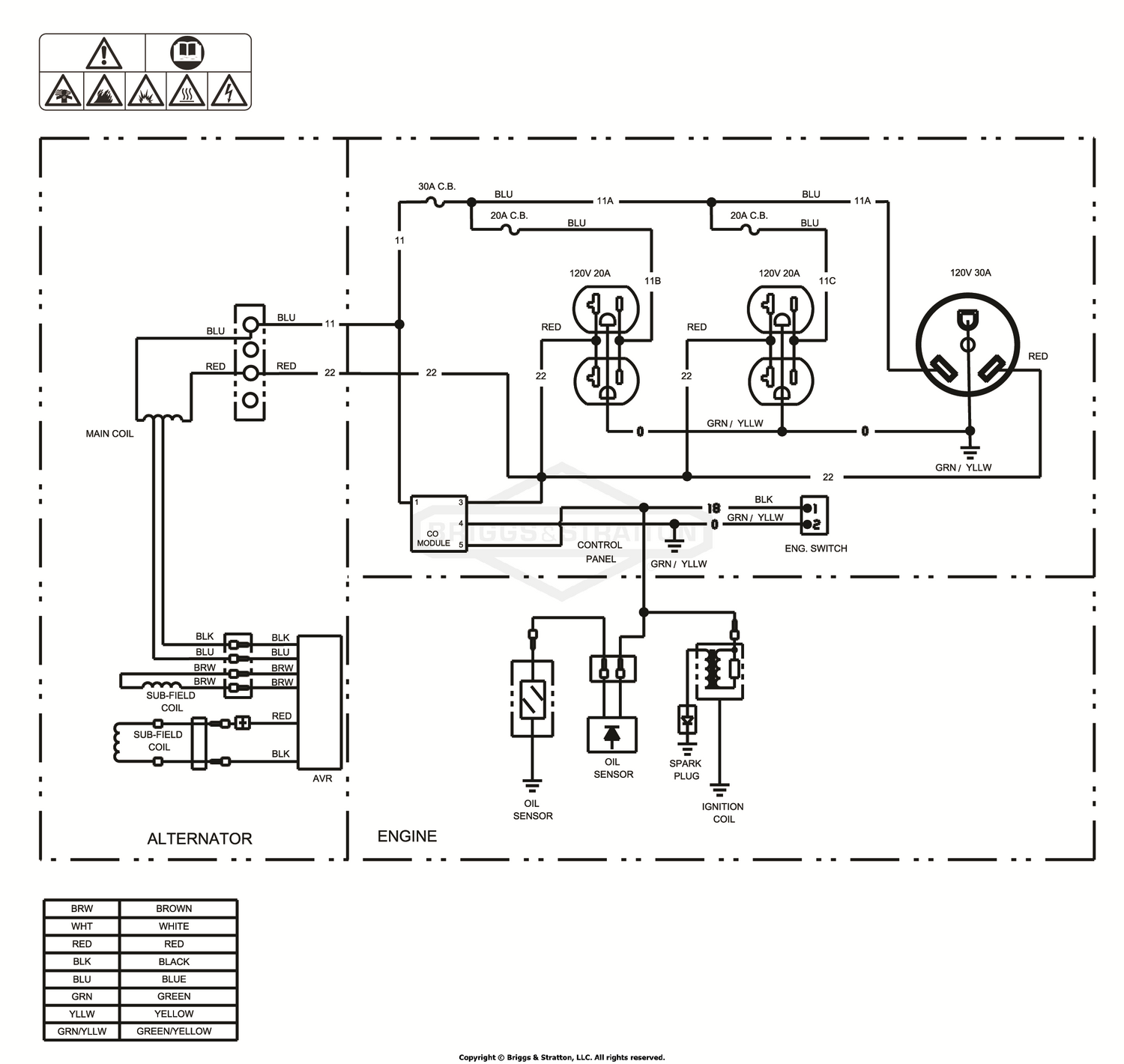 diagram