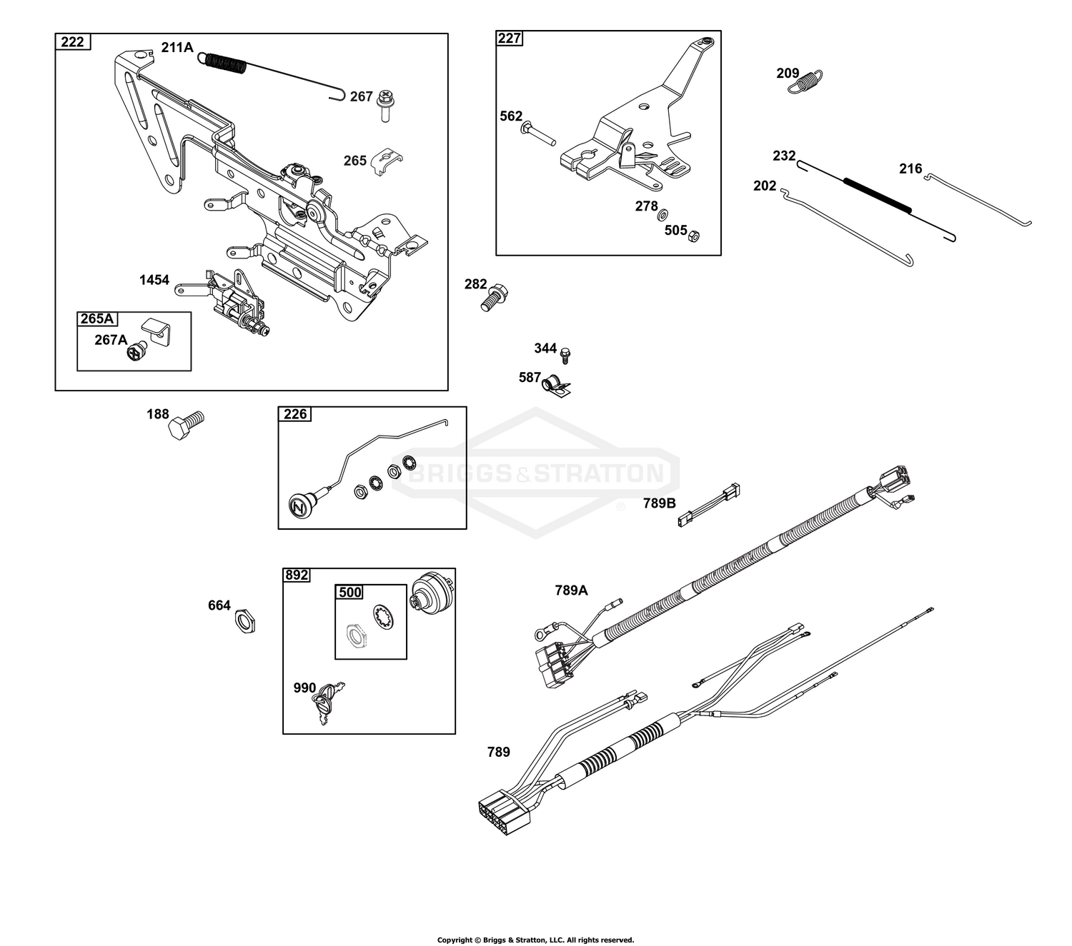 Controls Group