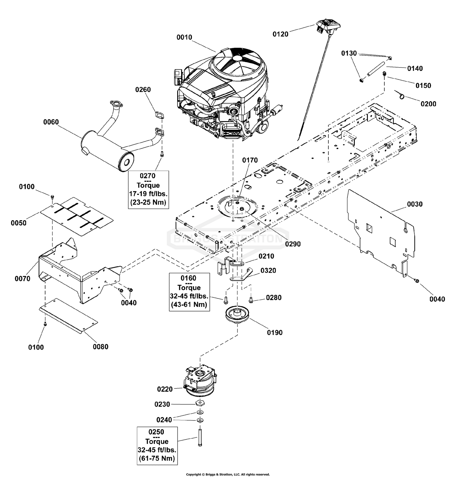 Engine Group