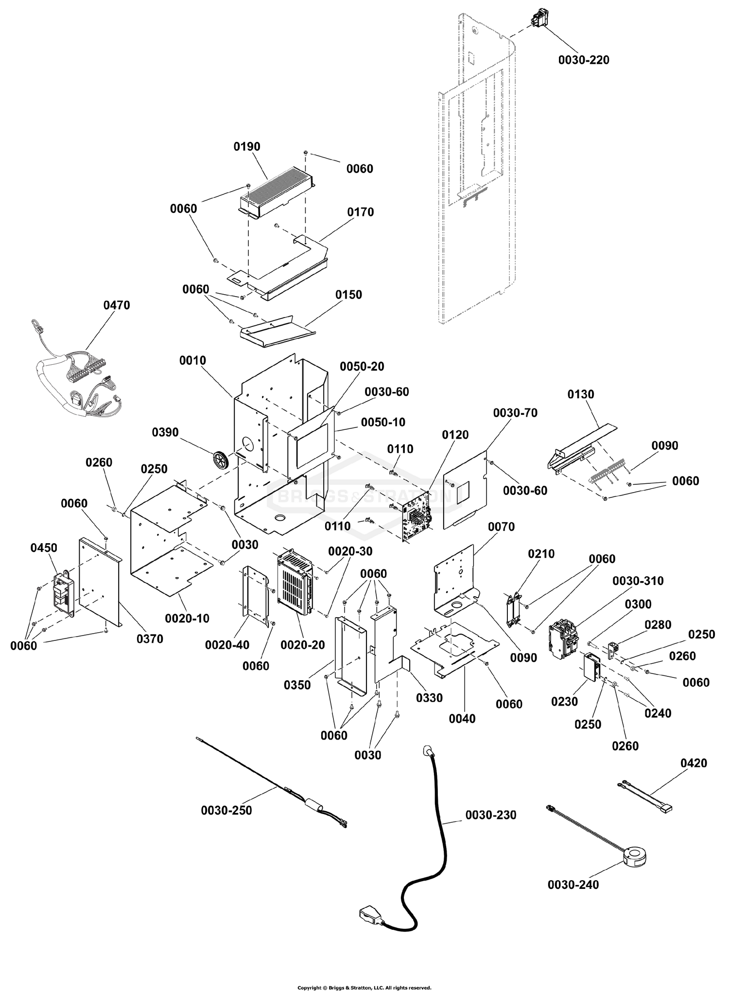 Control Panel Group