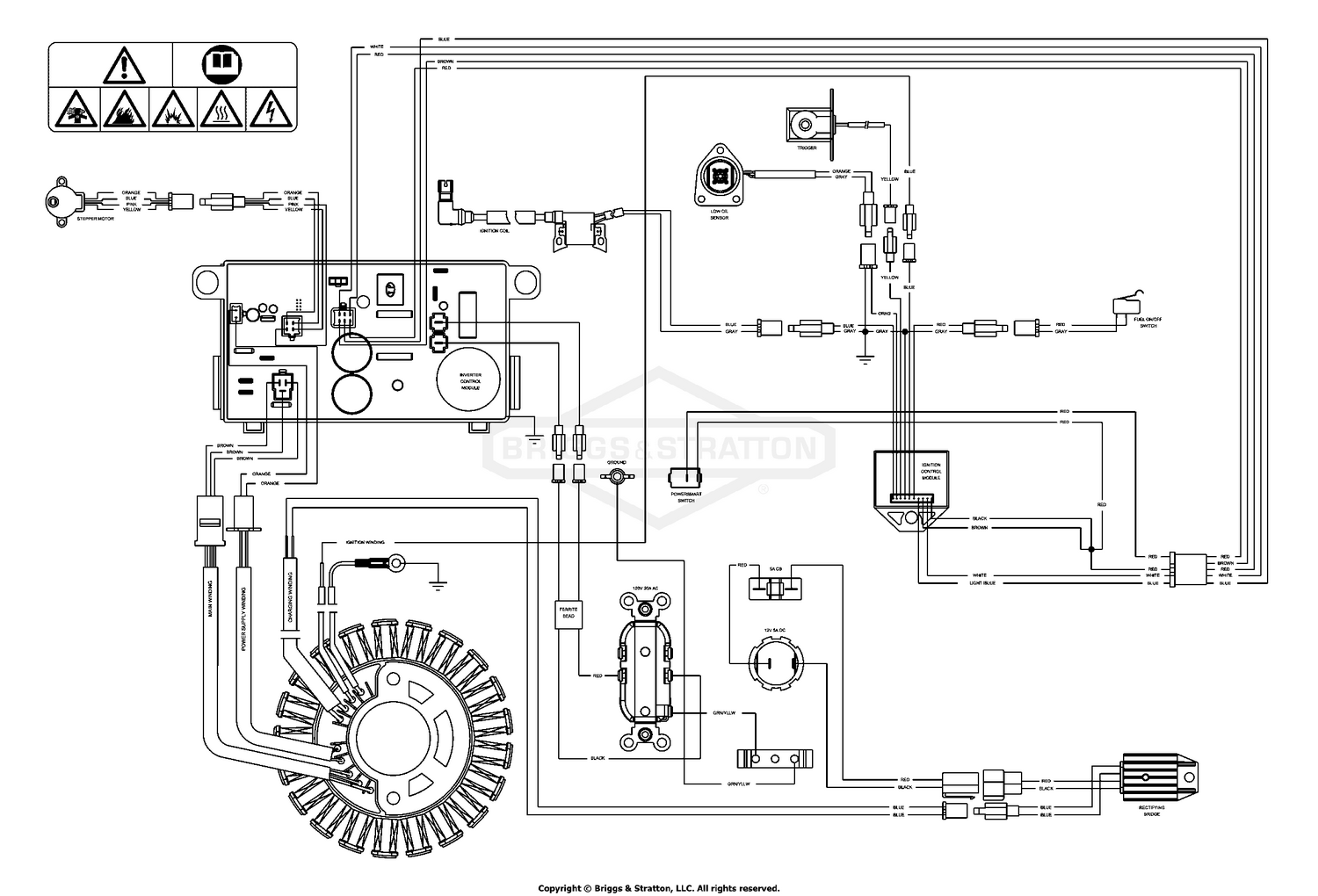 diagram