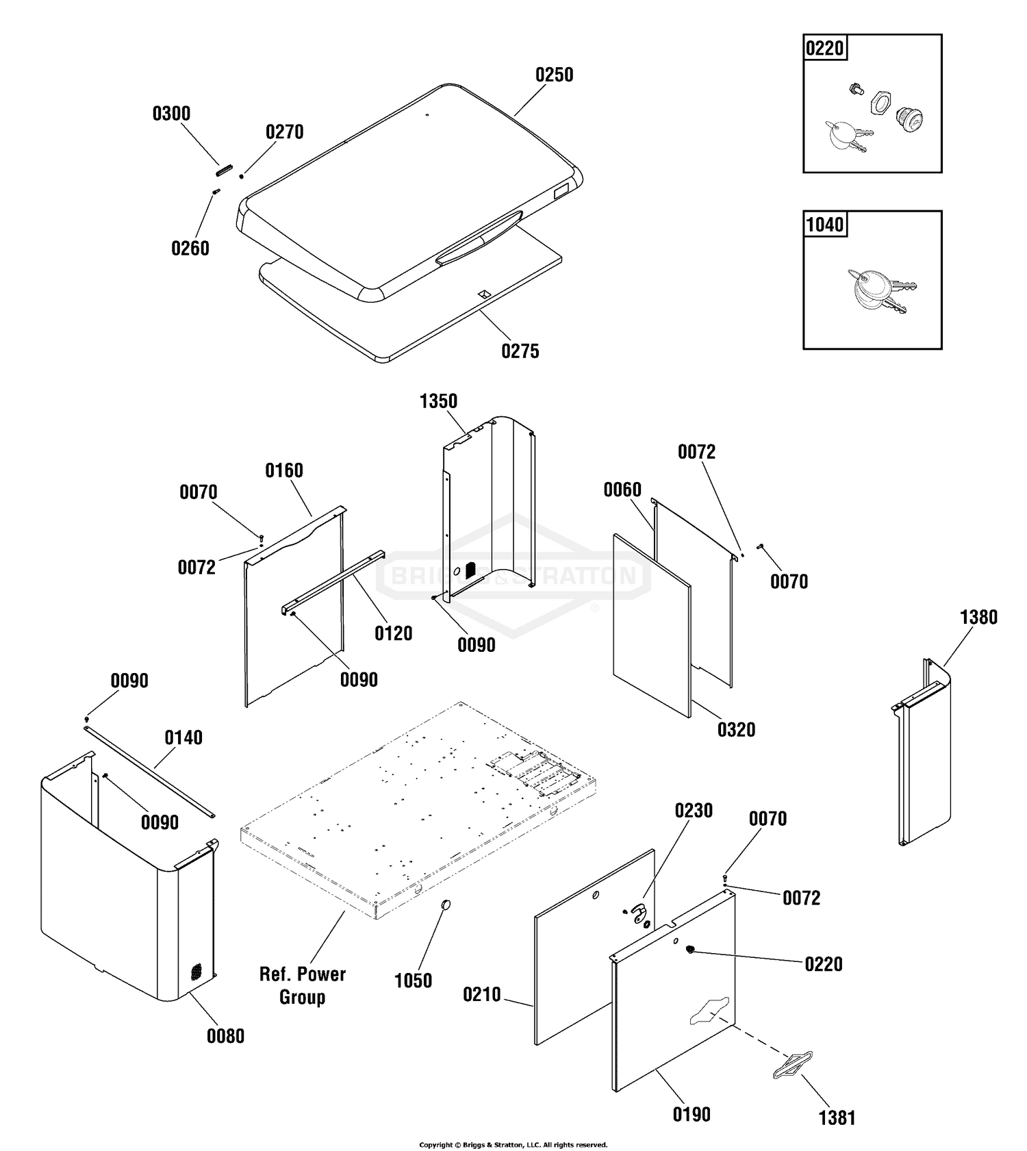 Enclosure Group