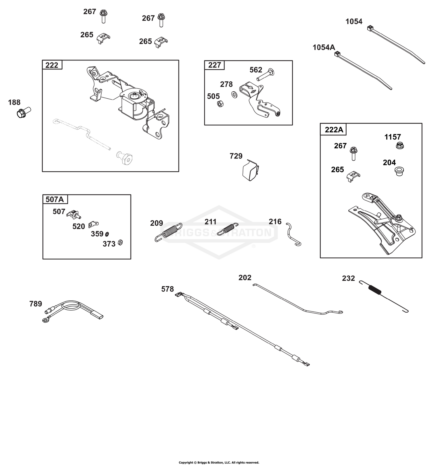 Controls Group