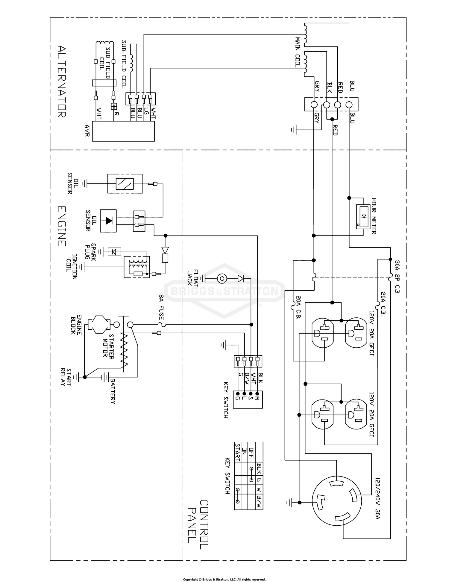 Wiring Diagram Briggs And Stratton Generator Wiring Digital and Schematic