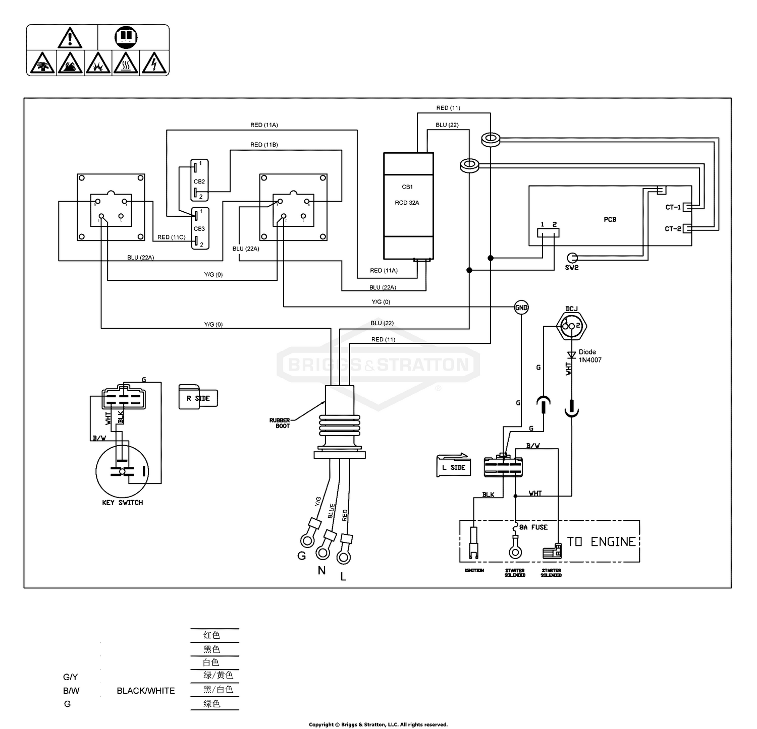 diagram