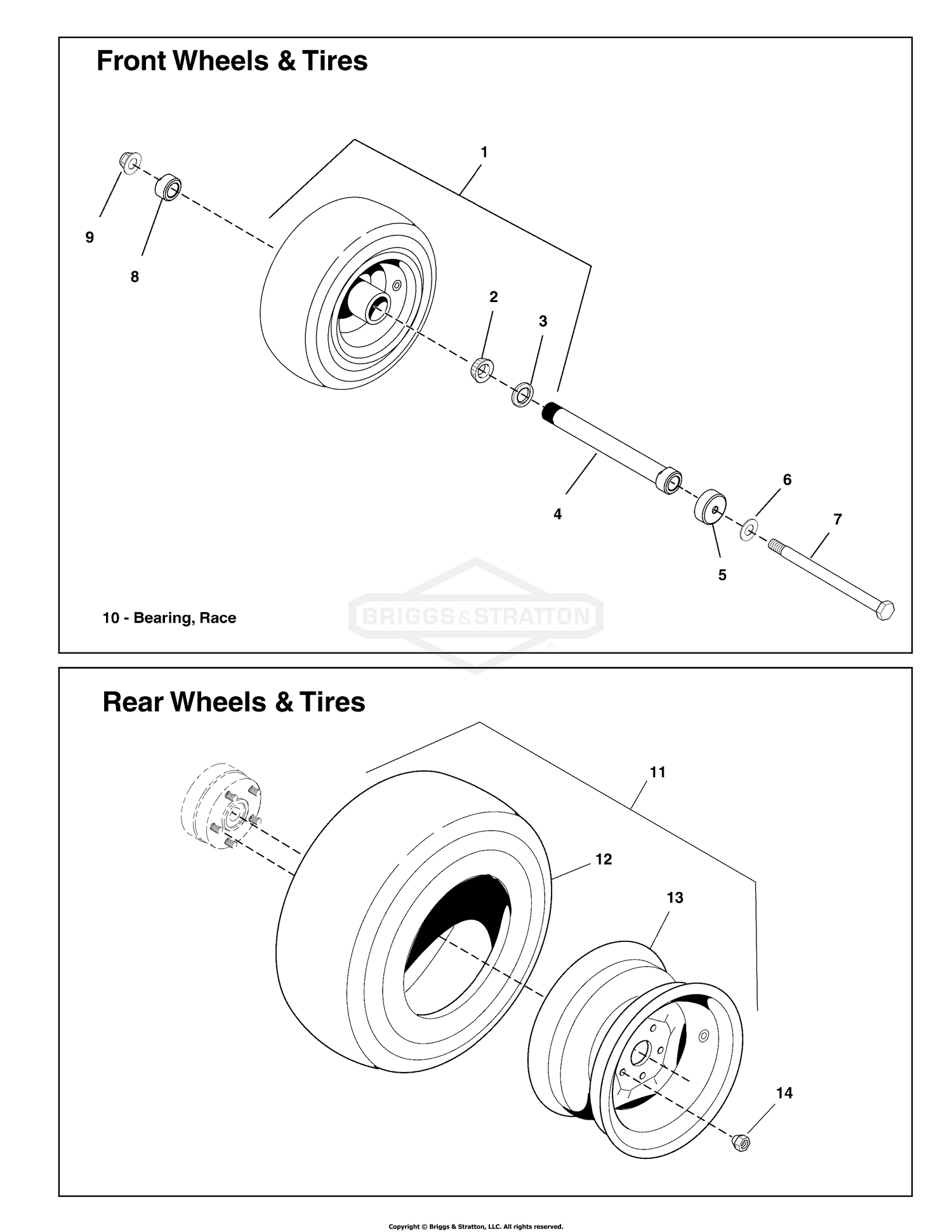 Wheel and Tire Group