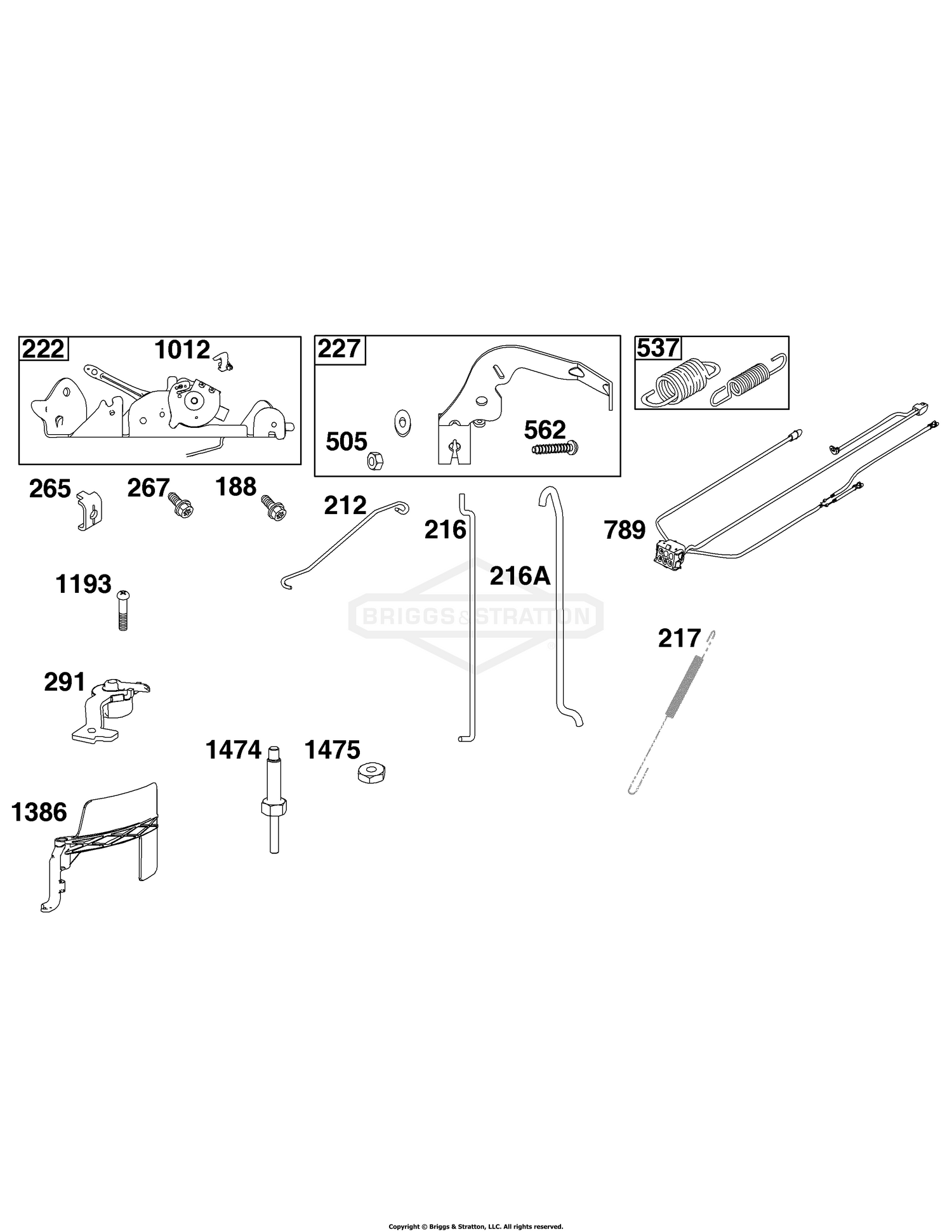 Controls Group