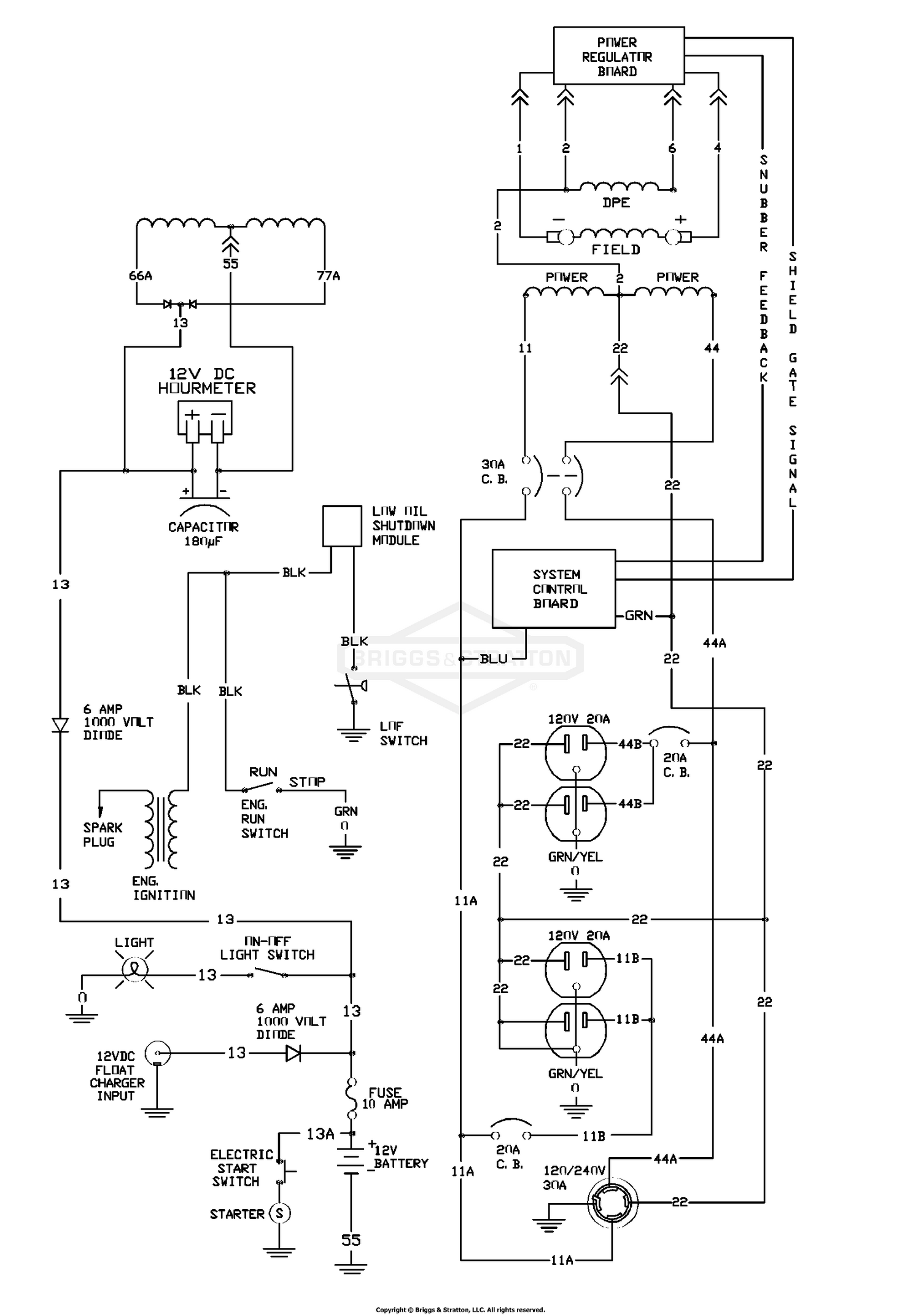 diagram
