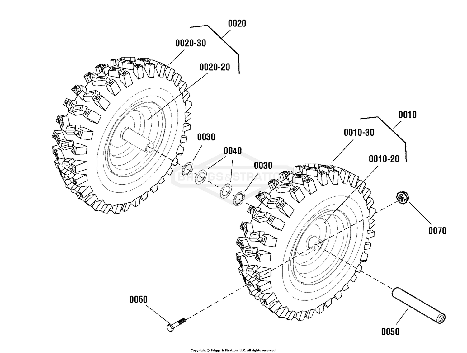 Wheels and Tires Group
