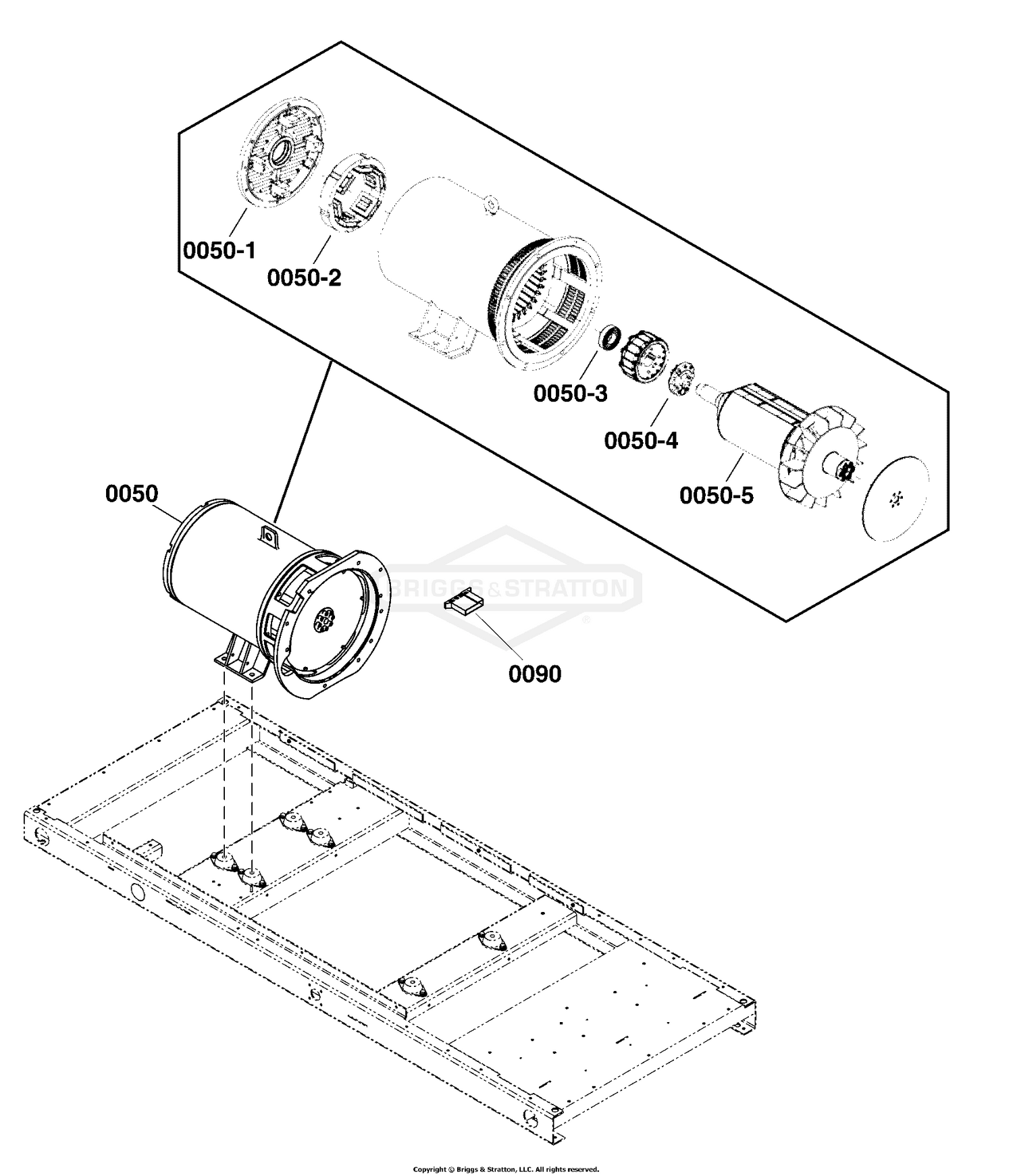 Alternator Group