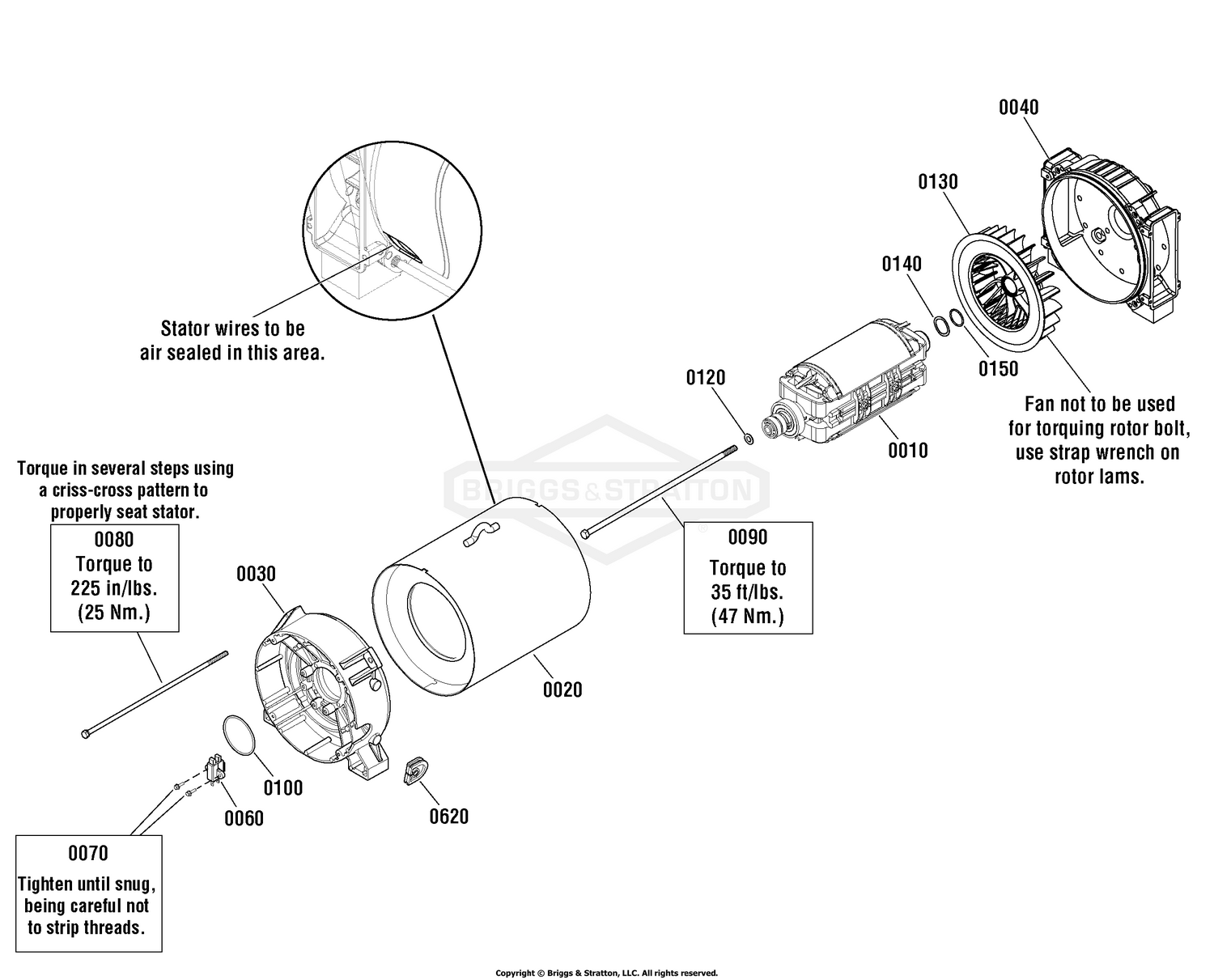 Alternator Group