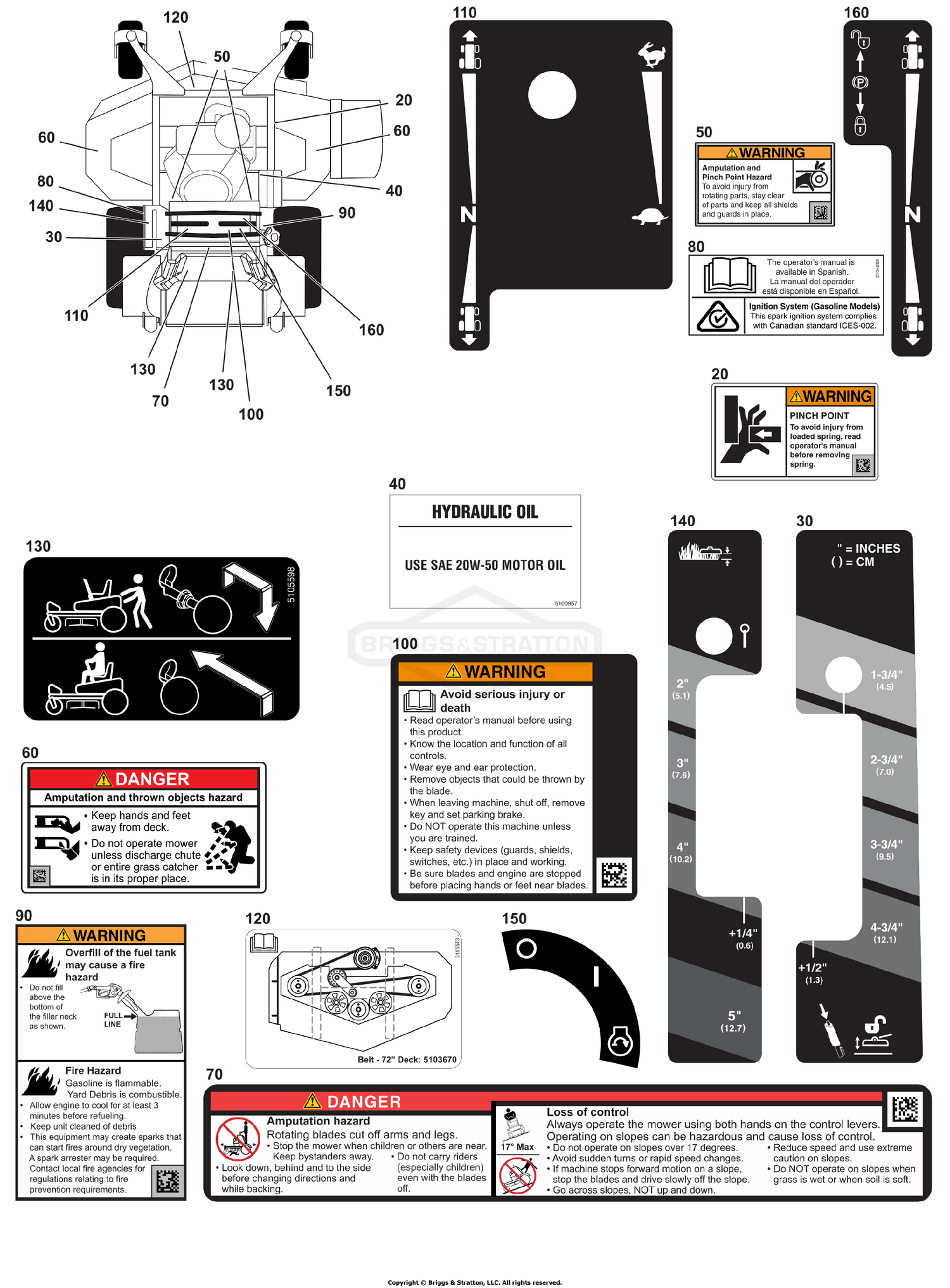 Decal Group - Safety & Operation - Models w/ 72" Mower Deck