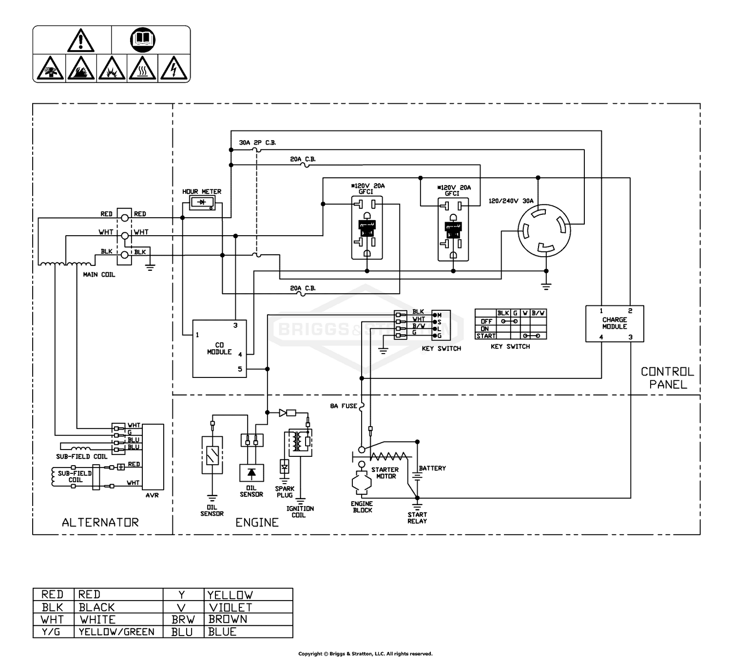 diagram