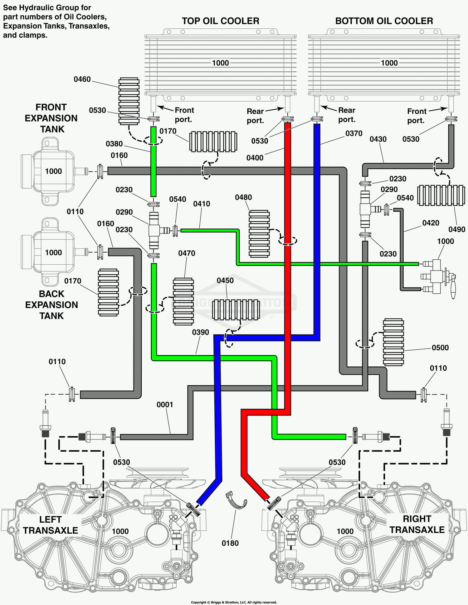 Hydraulic Group - Hoses and Loom