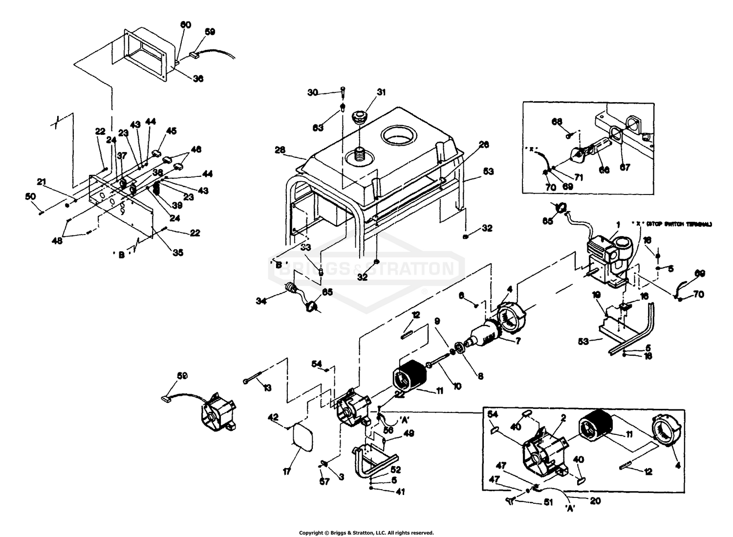 Generator