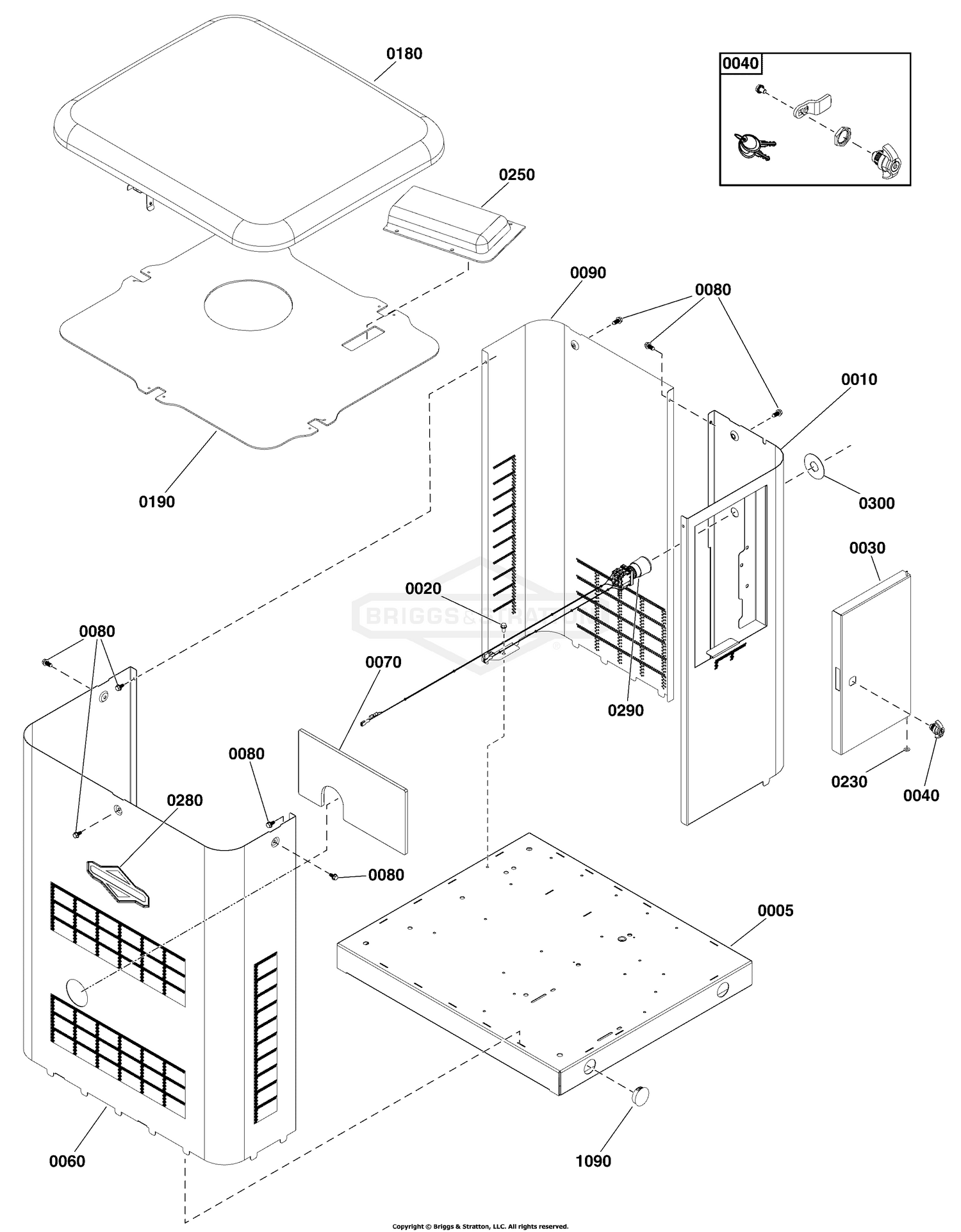 Enclosure Group
