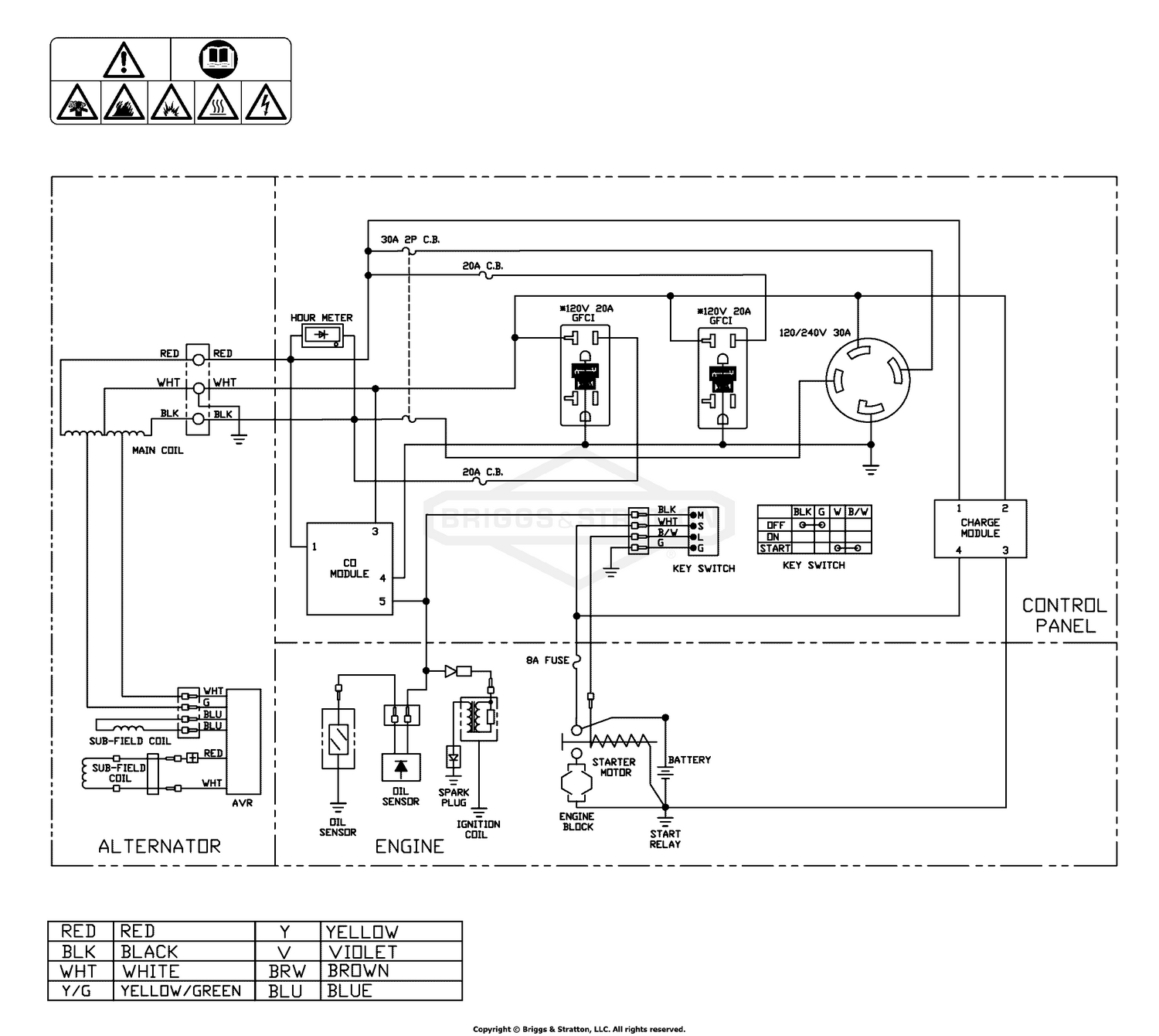 diagram