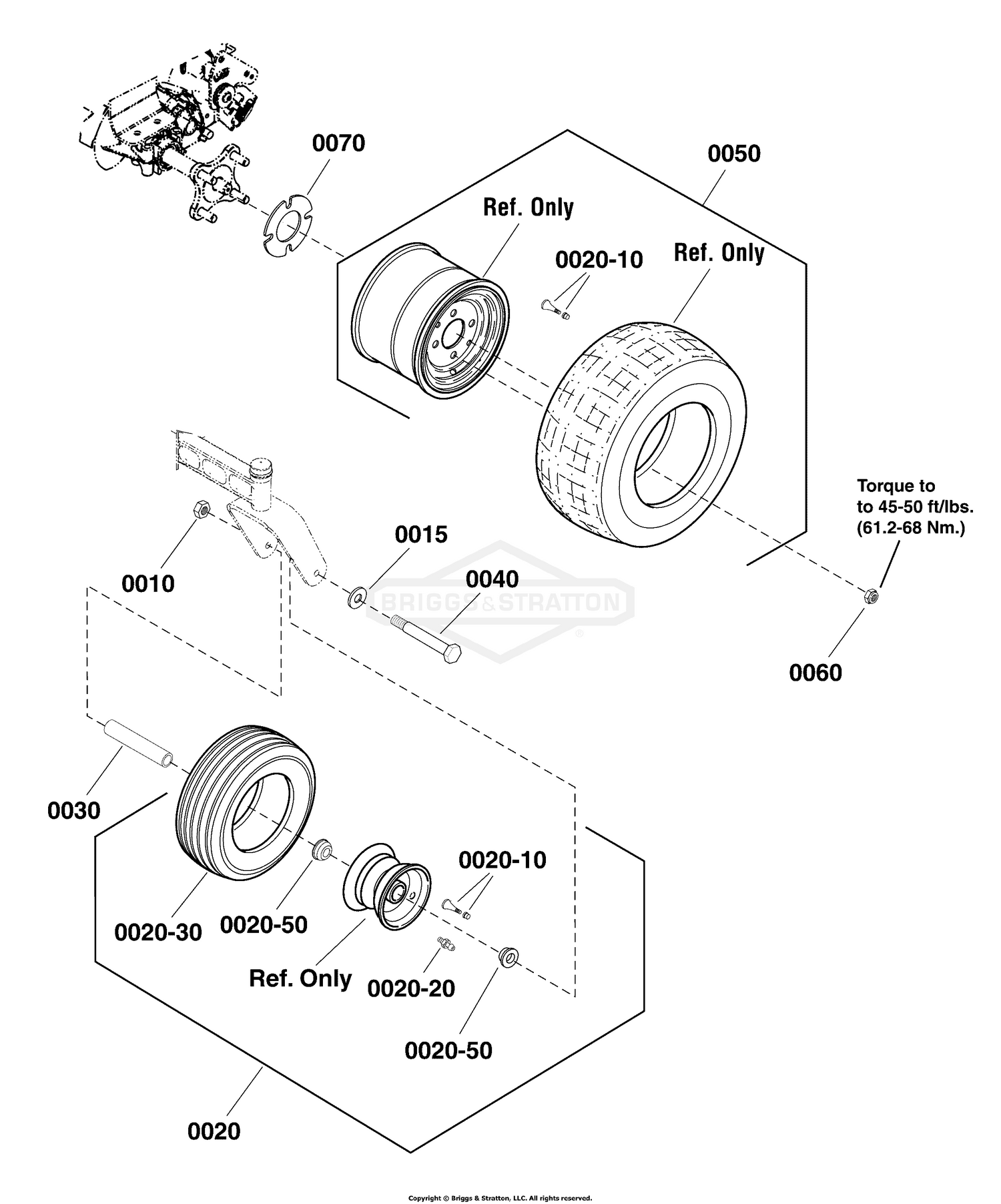 Wheel & Tire Group