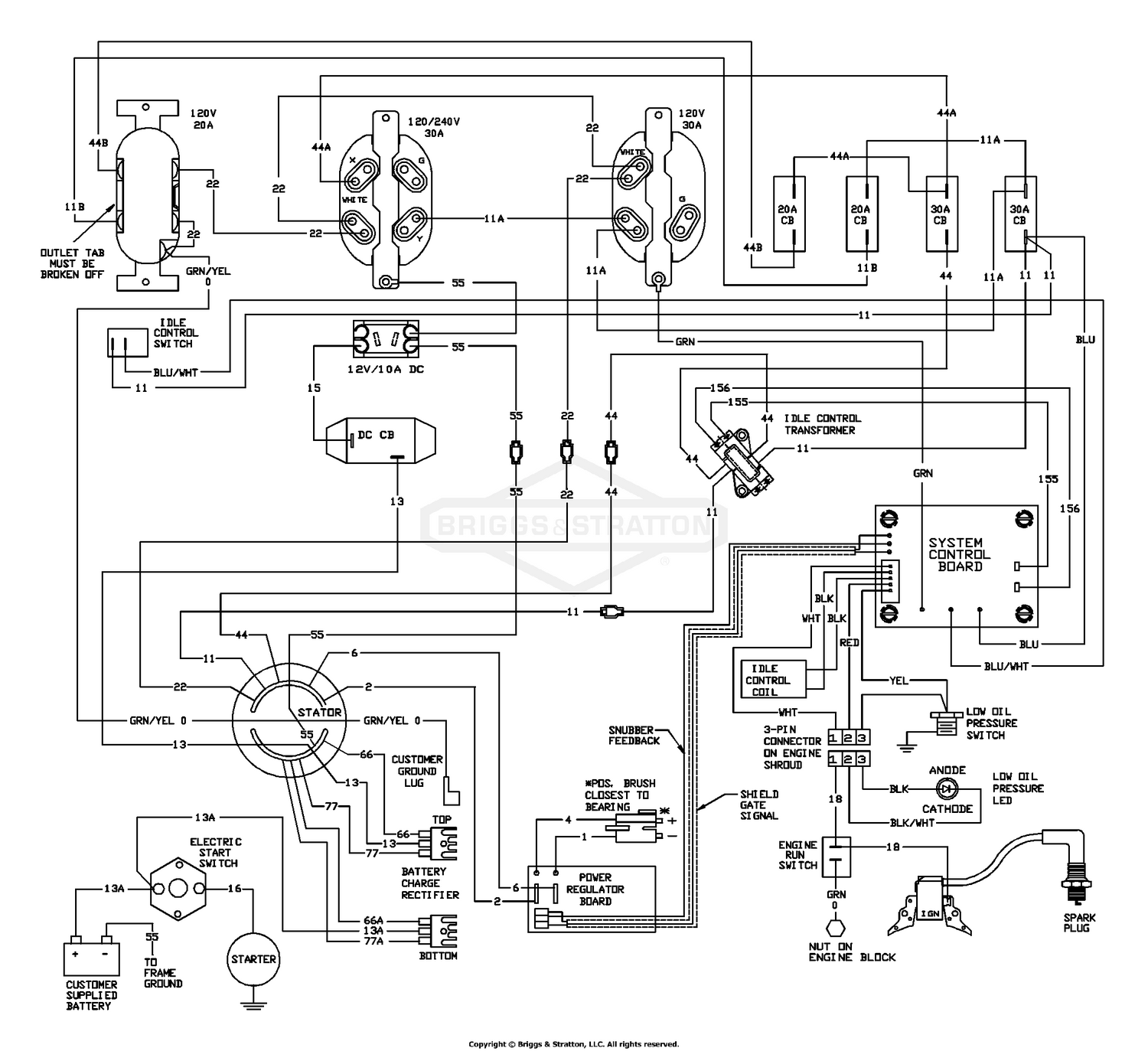 diagram