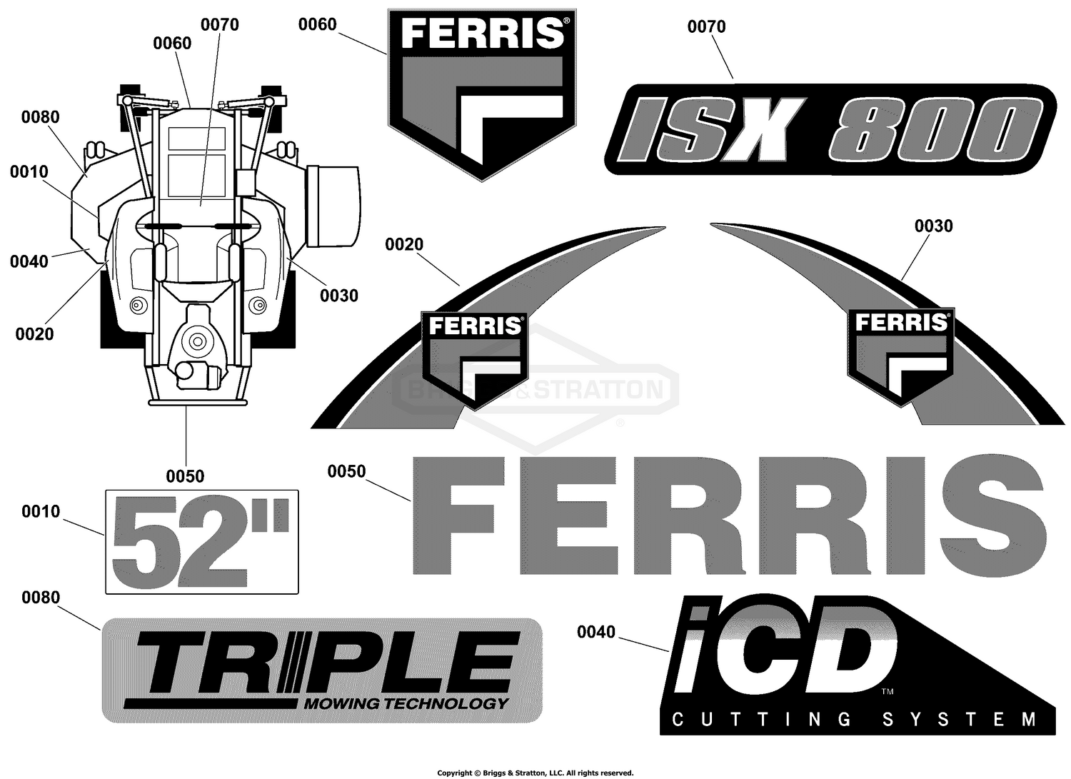 Decal Group - Brand and Model