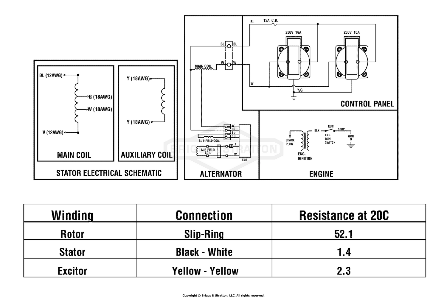 diagram