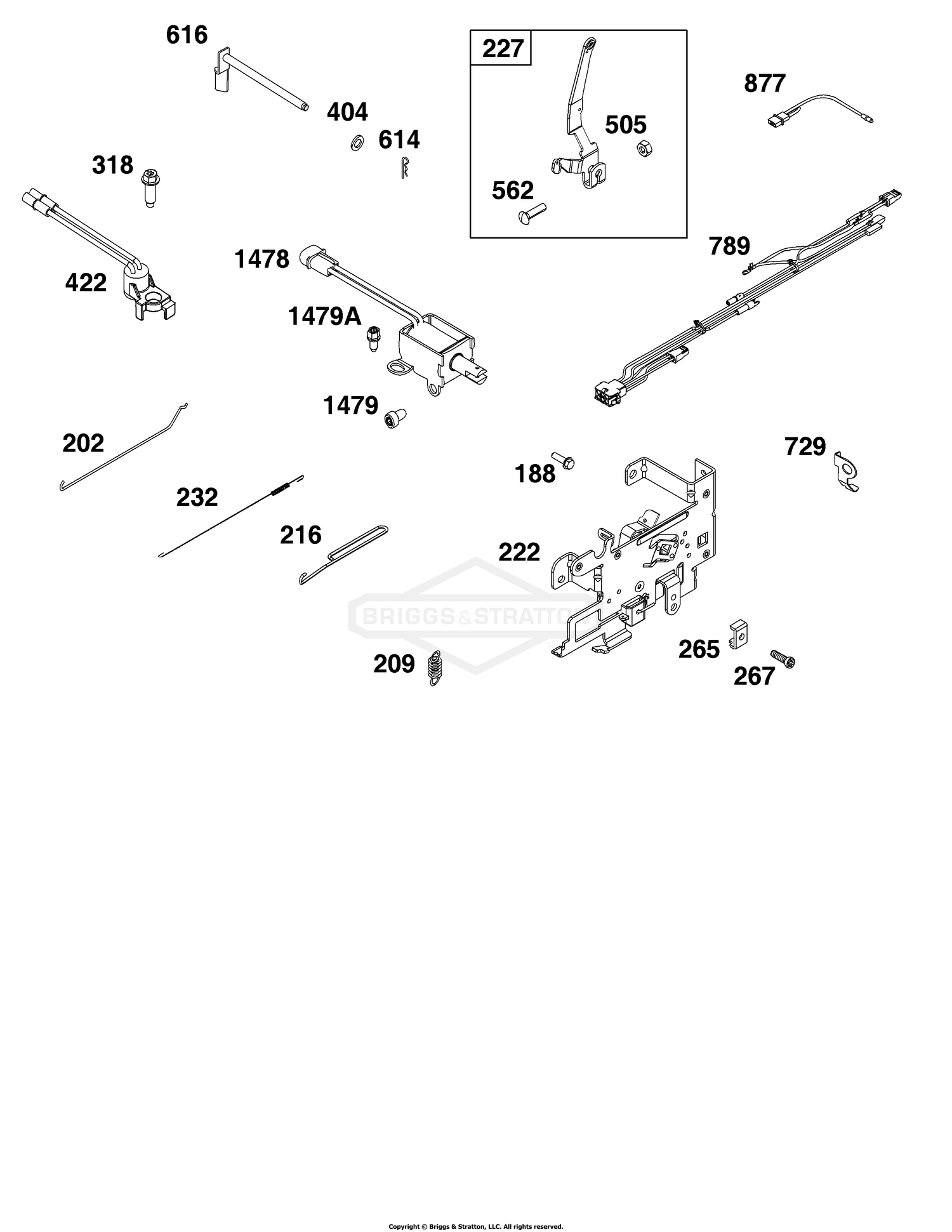 Controls Group