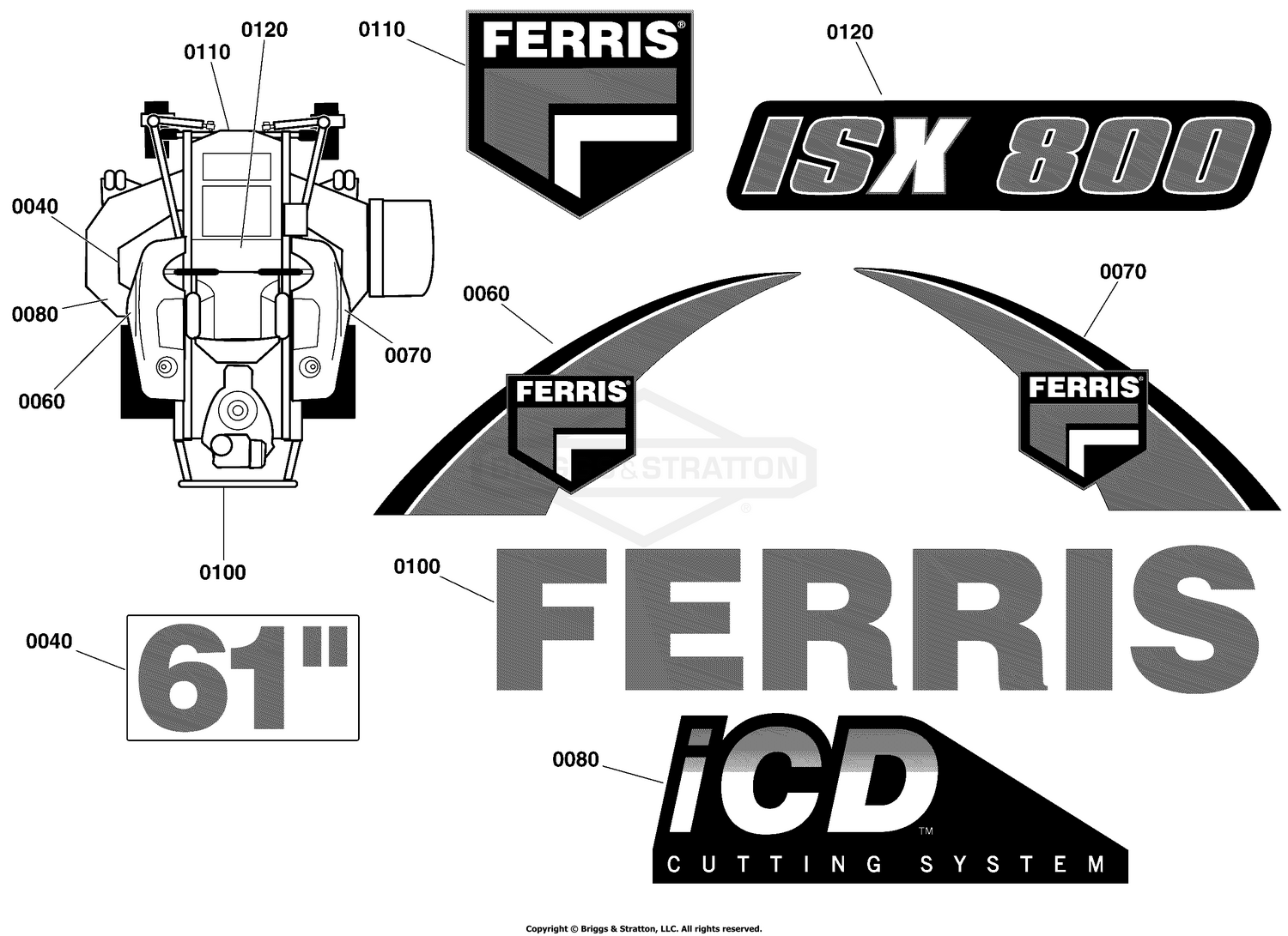 Decal Group - Brand and Model