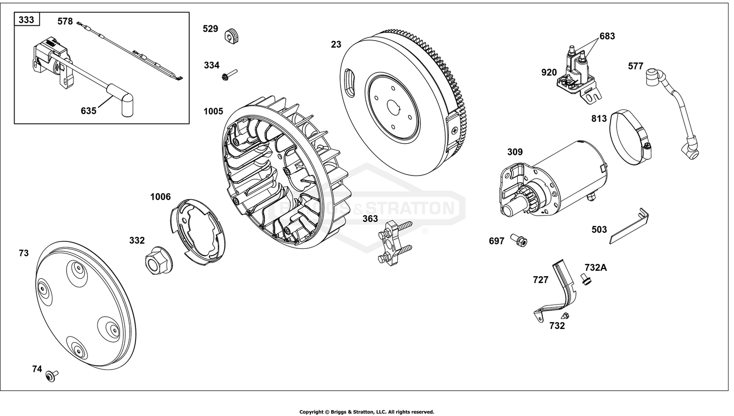 Flywheel, Ignition, and Starter Group
