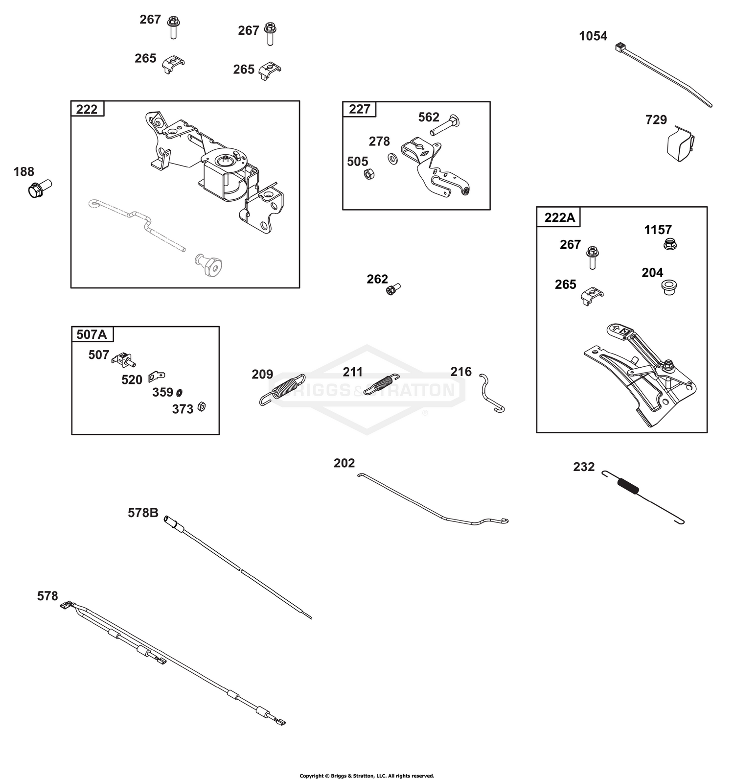 Controls Group
