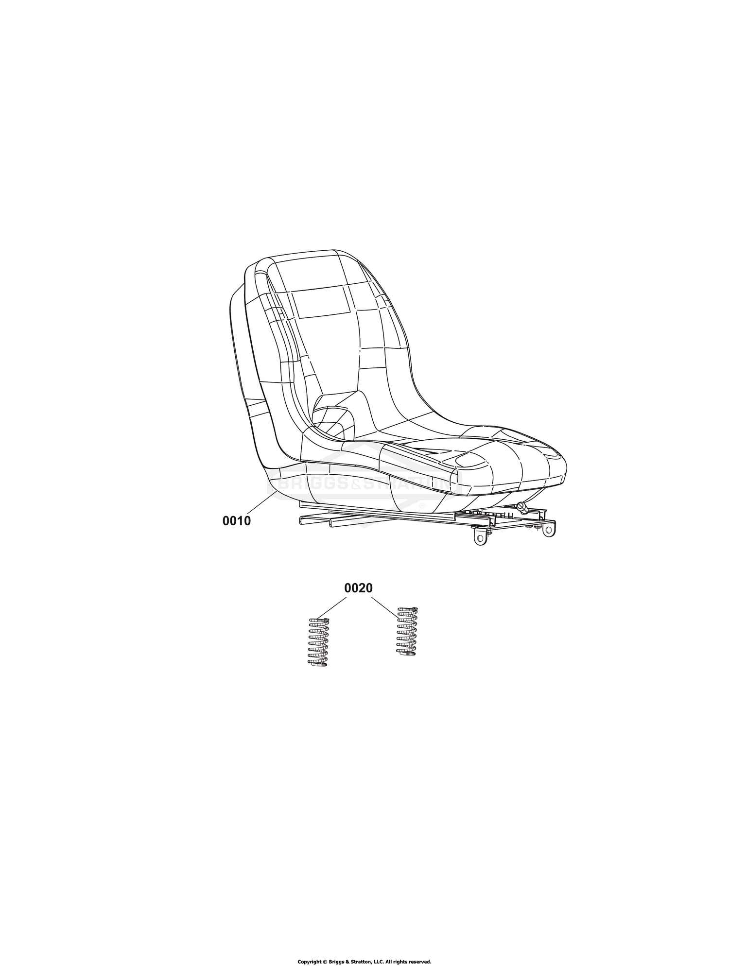 Seat Group
