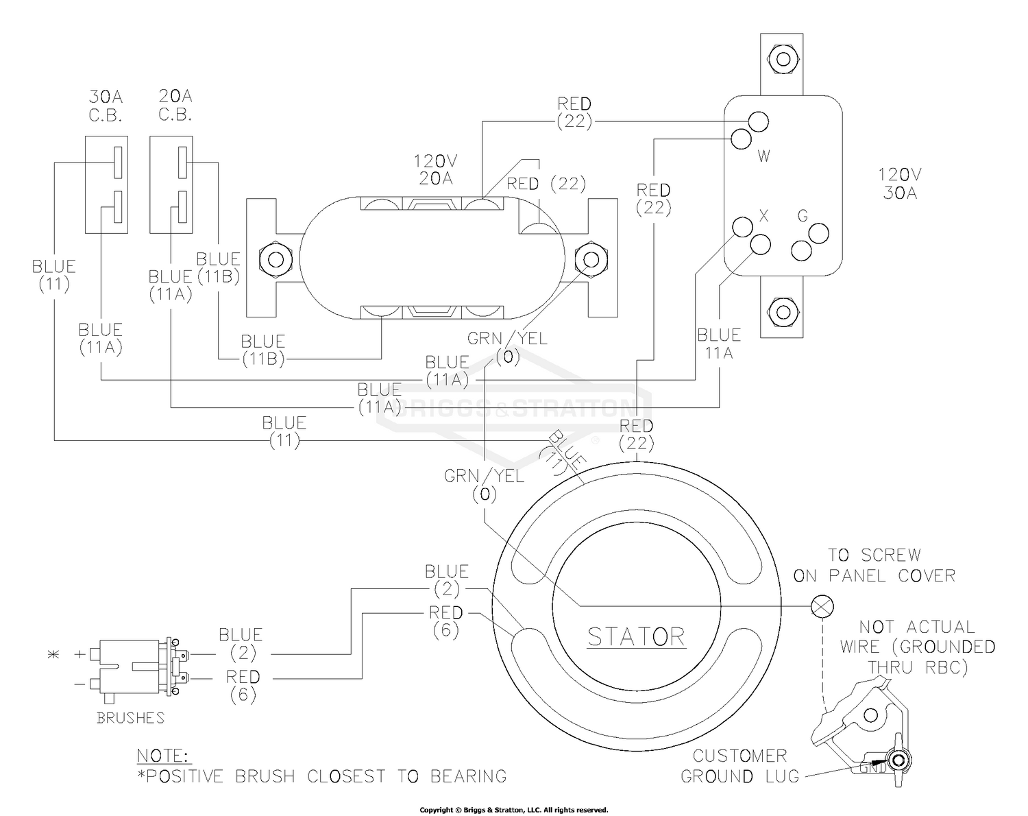 diagram