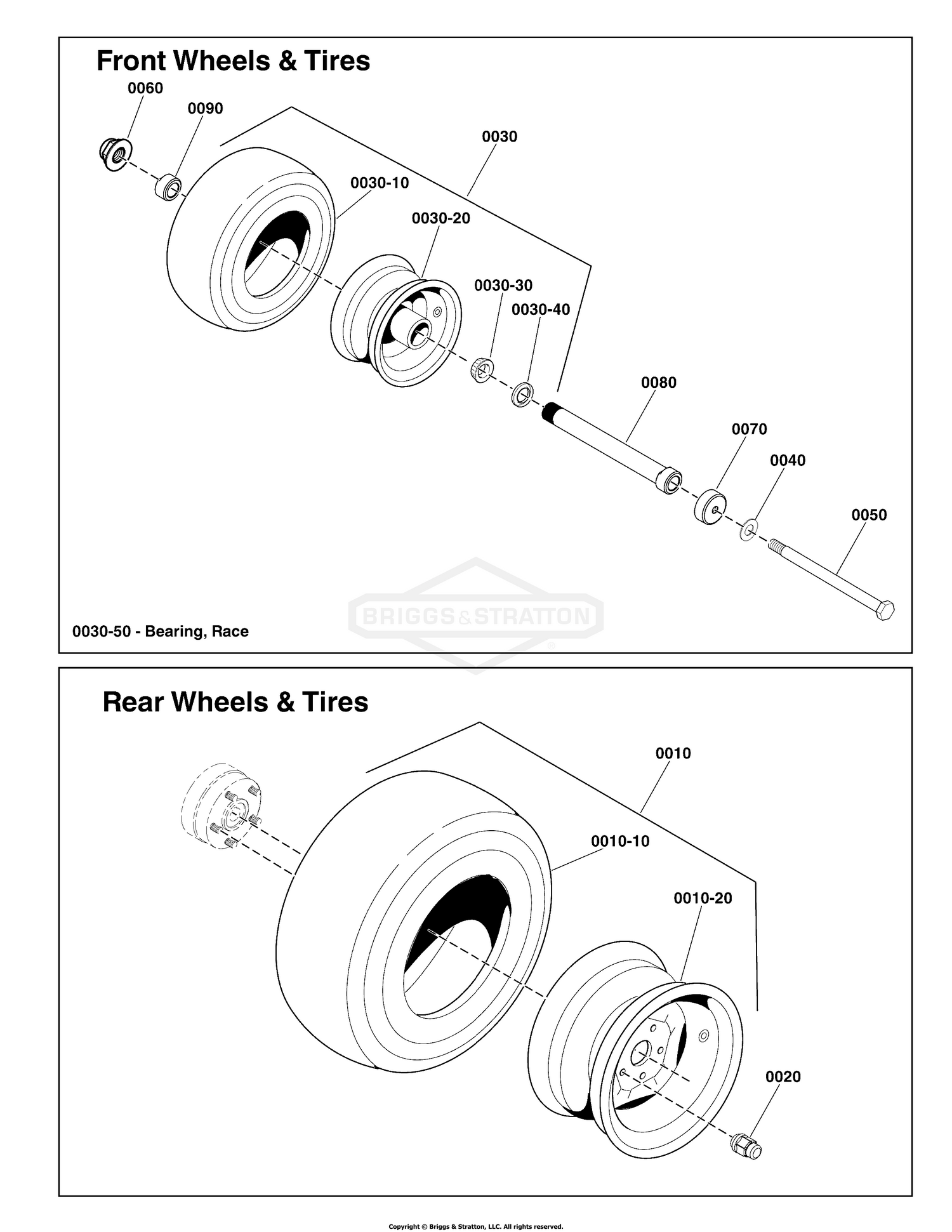 Wheel and Tire Group
