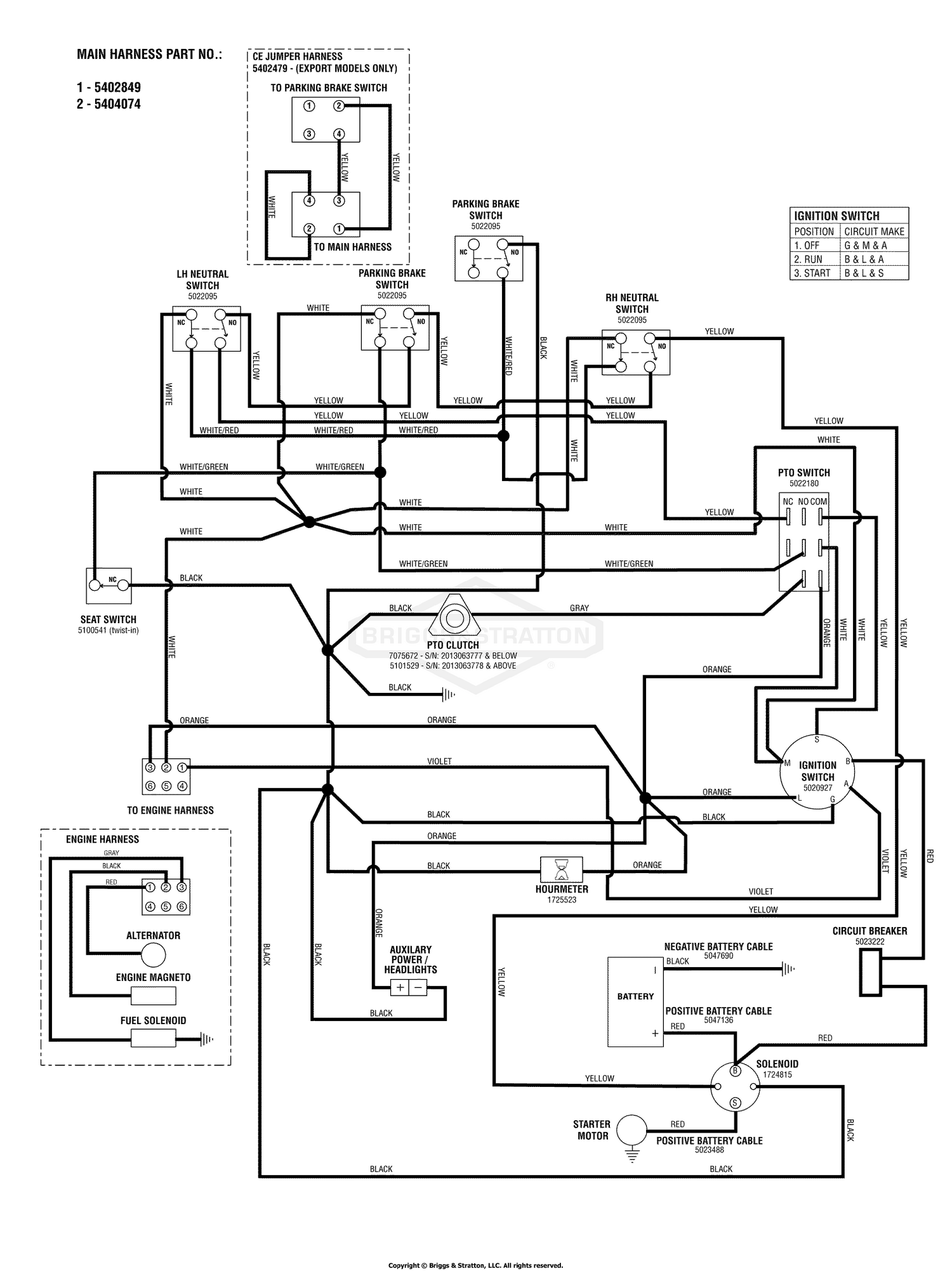diagram