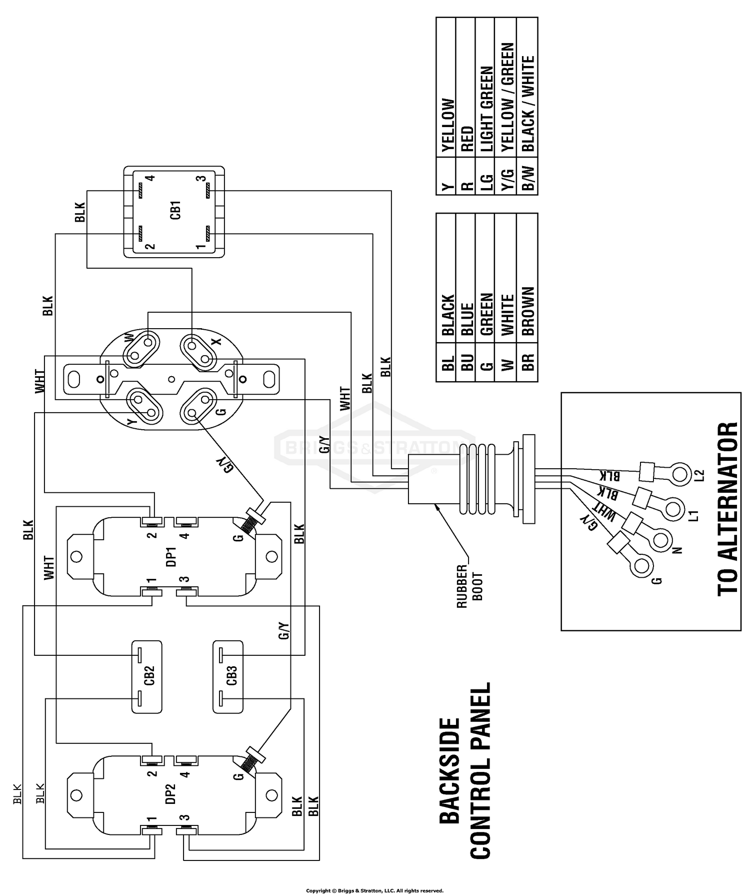 diagram