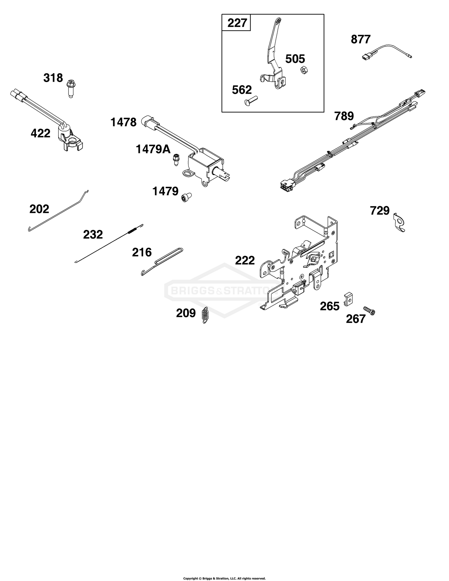 Controls Group
