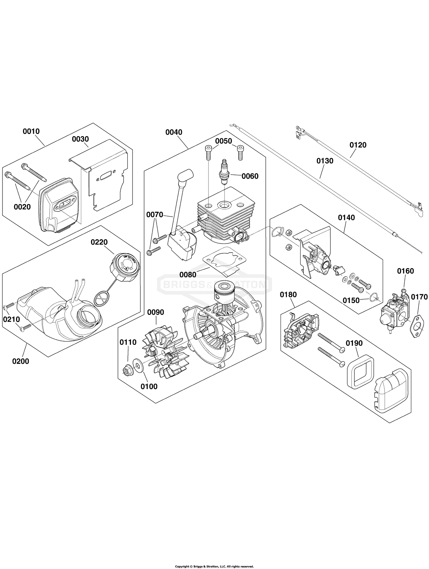 Engine Group