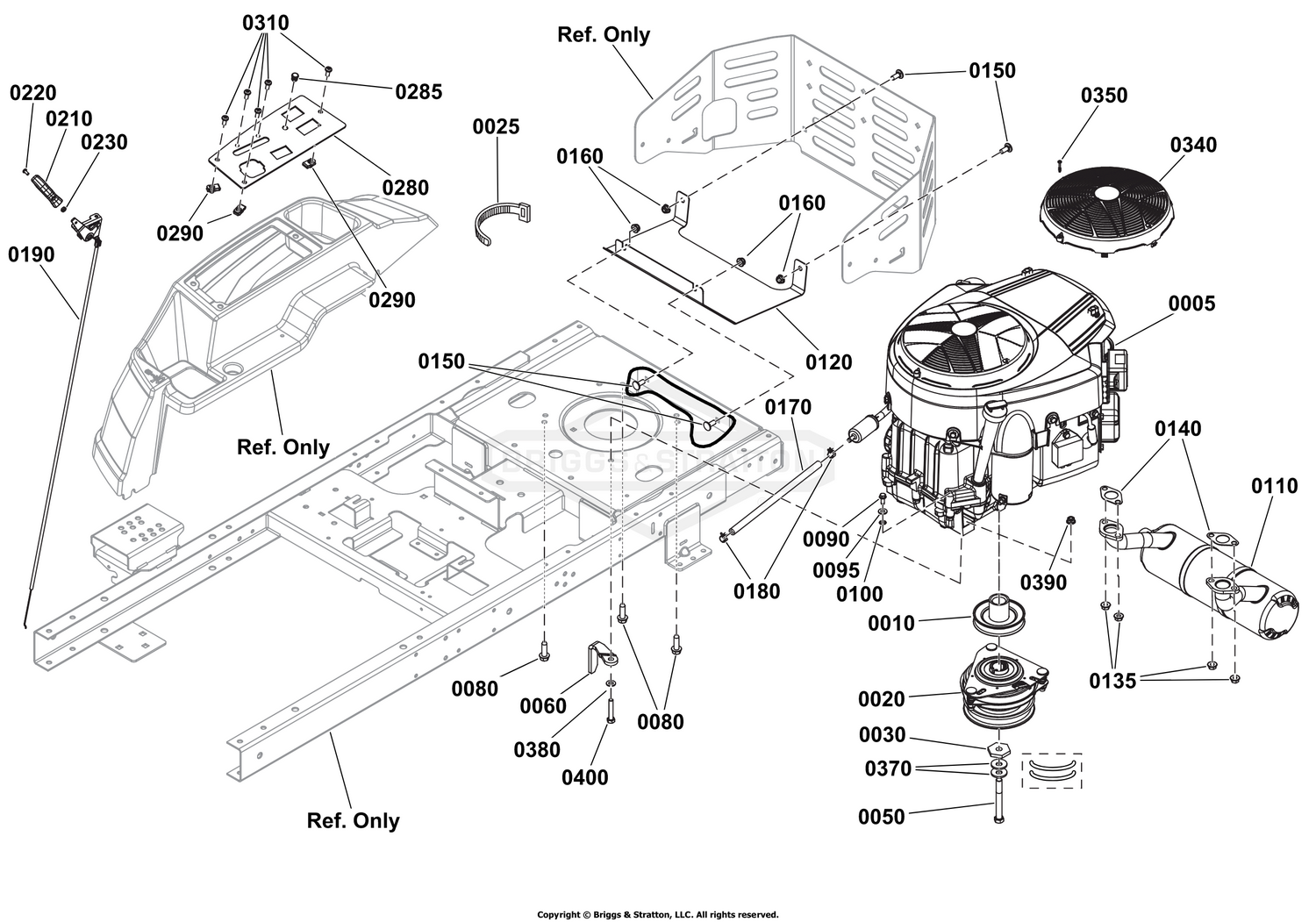 Engine Group